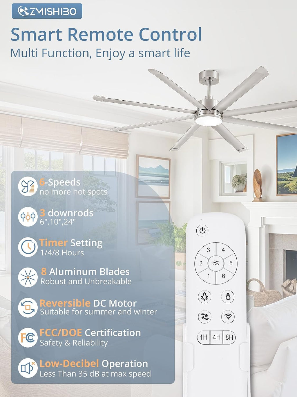 ZMISHIBO 84 Inch Ceiling Fans with Lights, Indoor/Outdoor Industrial Ceiling Fan with 8 Aluminum Reversible Blade, Quiet DC Motor, 3CCT & 6-Speed Remote Control, Damp Rated for Living Room/Garage/Shop
