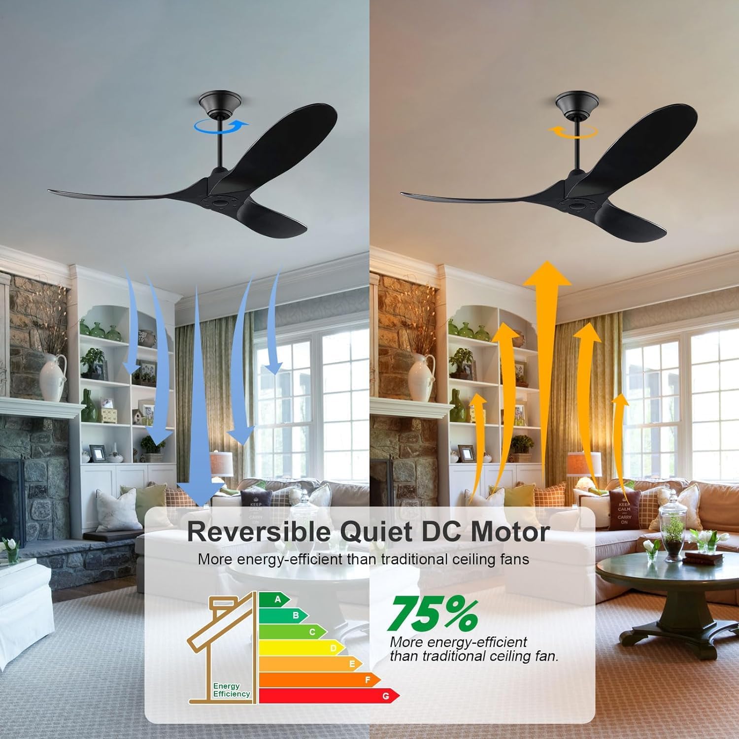 52 Inch Black Outdoor Ceiling Fans without Lights, Modern 3 Blade Wood Ceiling Fan with Remote, Indoor Outdoor Ceiling Fan for Patios Bedroom Commercial,3 Down Rods