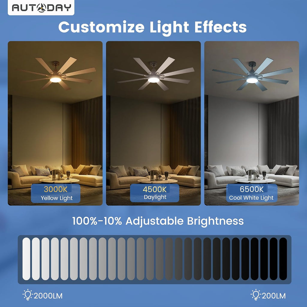 Large Ceiling Fans with Lights and Remote - 62 Inch Brushed Nickel Ceiling Fan with Light, Quiet DC Motor, 3 CCT, Modern Dimmable Lighting & Ceiling Fans for Living Room Patio,Indoor/Outdoor