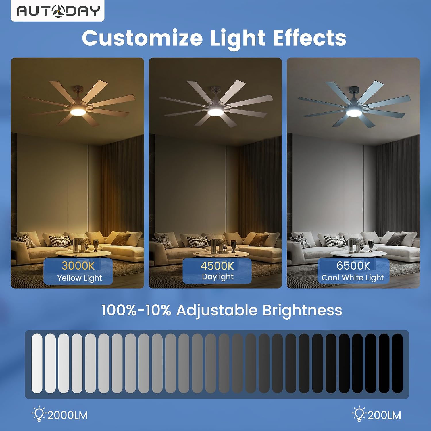 Large Ceiling Fans with Lights and Remote - 62 Inch Brushed Nickel Ceiling Fan with Light, Quiet DC Motor, 3 CCT, Modern Dimmable Lighting & Ceiling Fans for Living Room Patio,Indoor/Outdoor