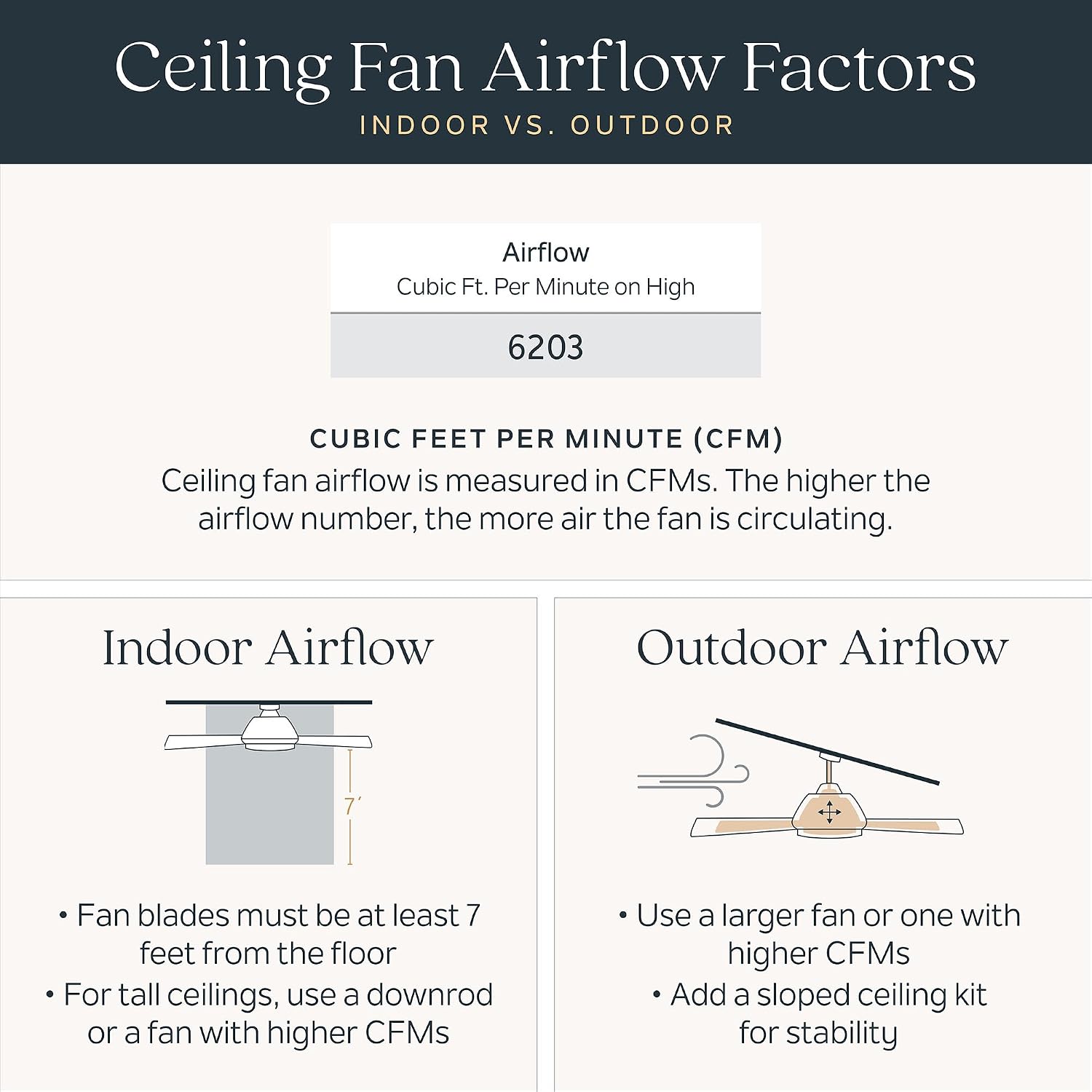 Kichler Volos 54 in Modern Ceiling Fan with LED Light, Brushed Nickel Indoor Fan with Wall Control and Frosted White Lens for Bedroom and Living Room, 300154NI