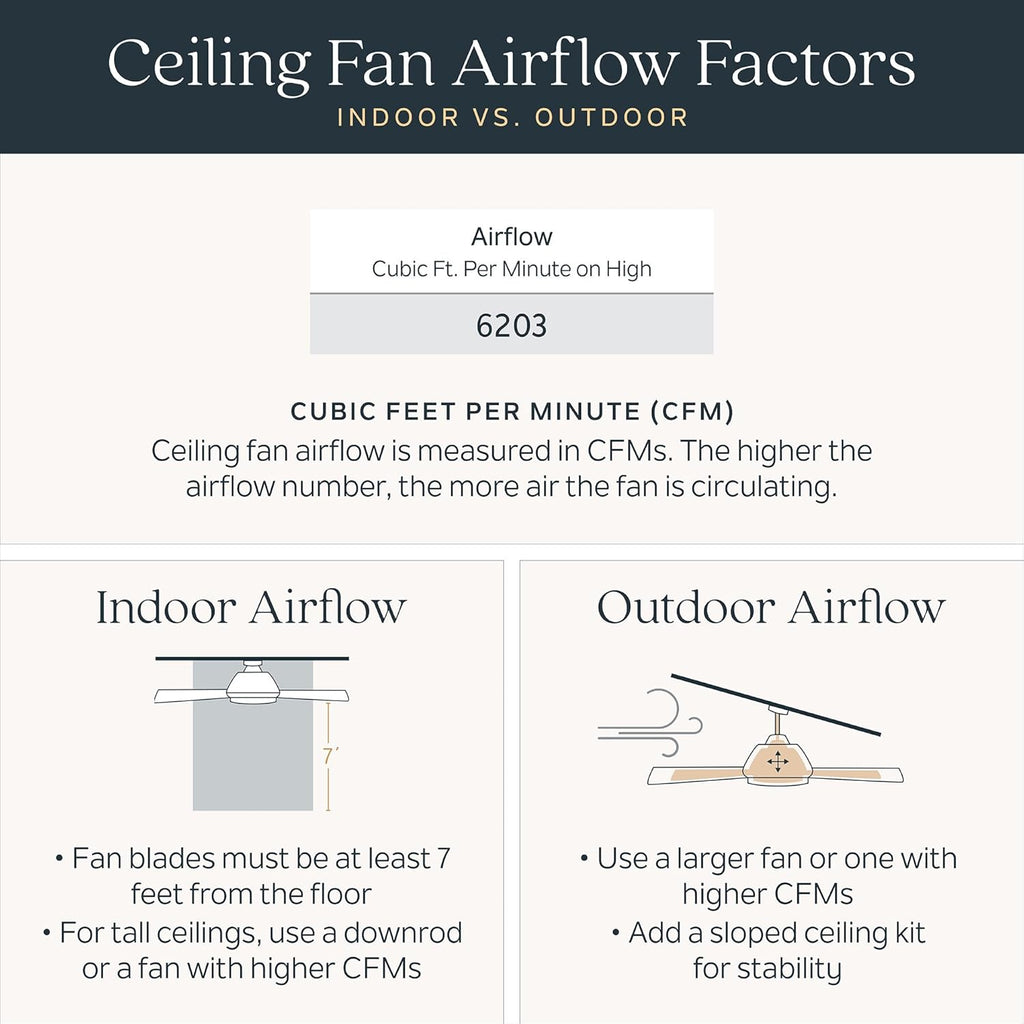 Kichler Ridley II 52 in Ceiling Fan with Light, 3-Blade LED Indoor Fan with Etched Cased Opal Glass in Brushed Stainless Steel, Medium Oak Blades for Living Room, 300027BSS