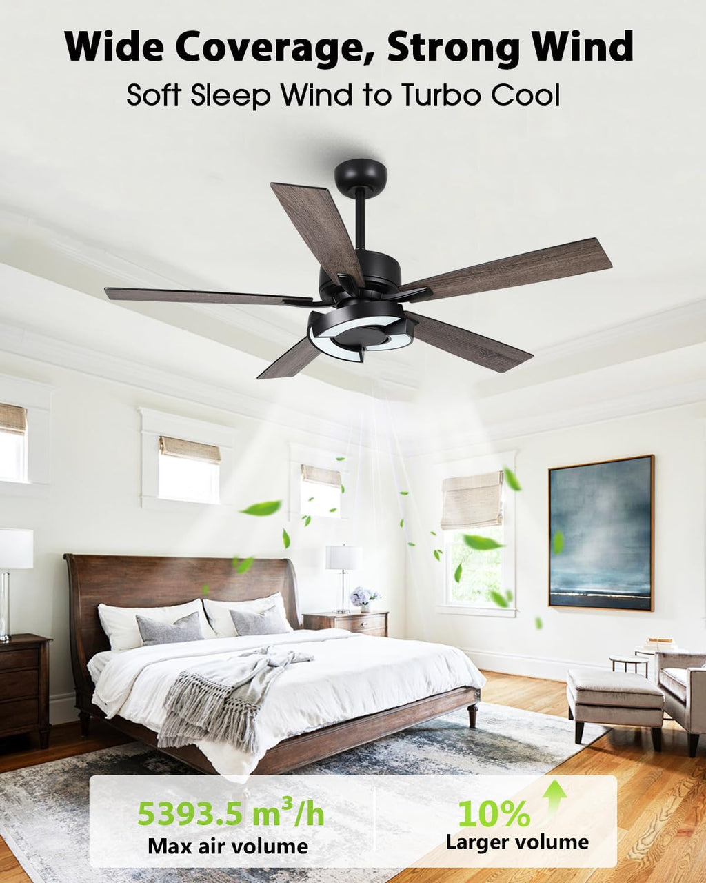 Ceiling Fans with Lights and Remote - Creative Black 52 inch Ceiling Fan with Light, 3CCT, 6 Speeds, Dual-Sided Reversible 5 Blades Indoor Outdoor Modern Chandelier Fan for Bedroom Living Room