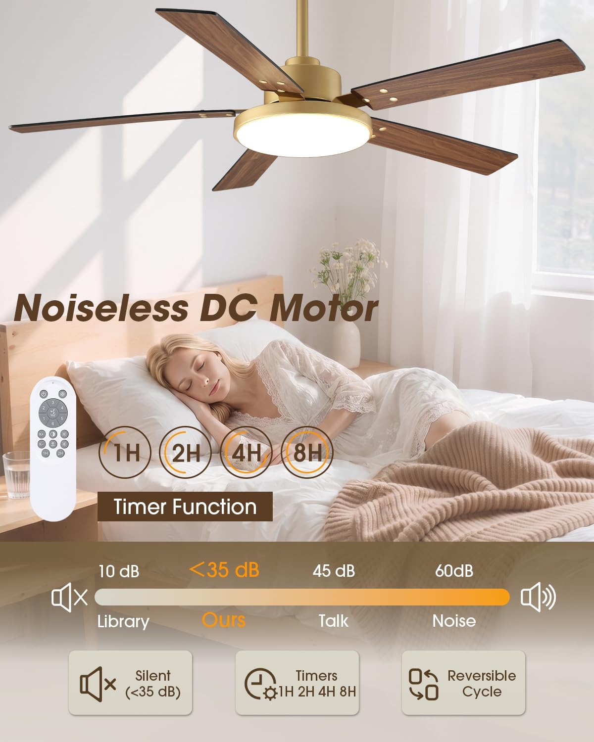 Parrot Uncle 52 Inch Gold Ceiling Fan with LED Light, Ceiling Fan with App and Remote Control, Dimmable 3 CCT, Reversible DC Motor, 5 Blades, Downrod Mount