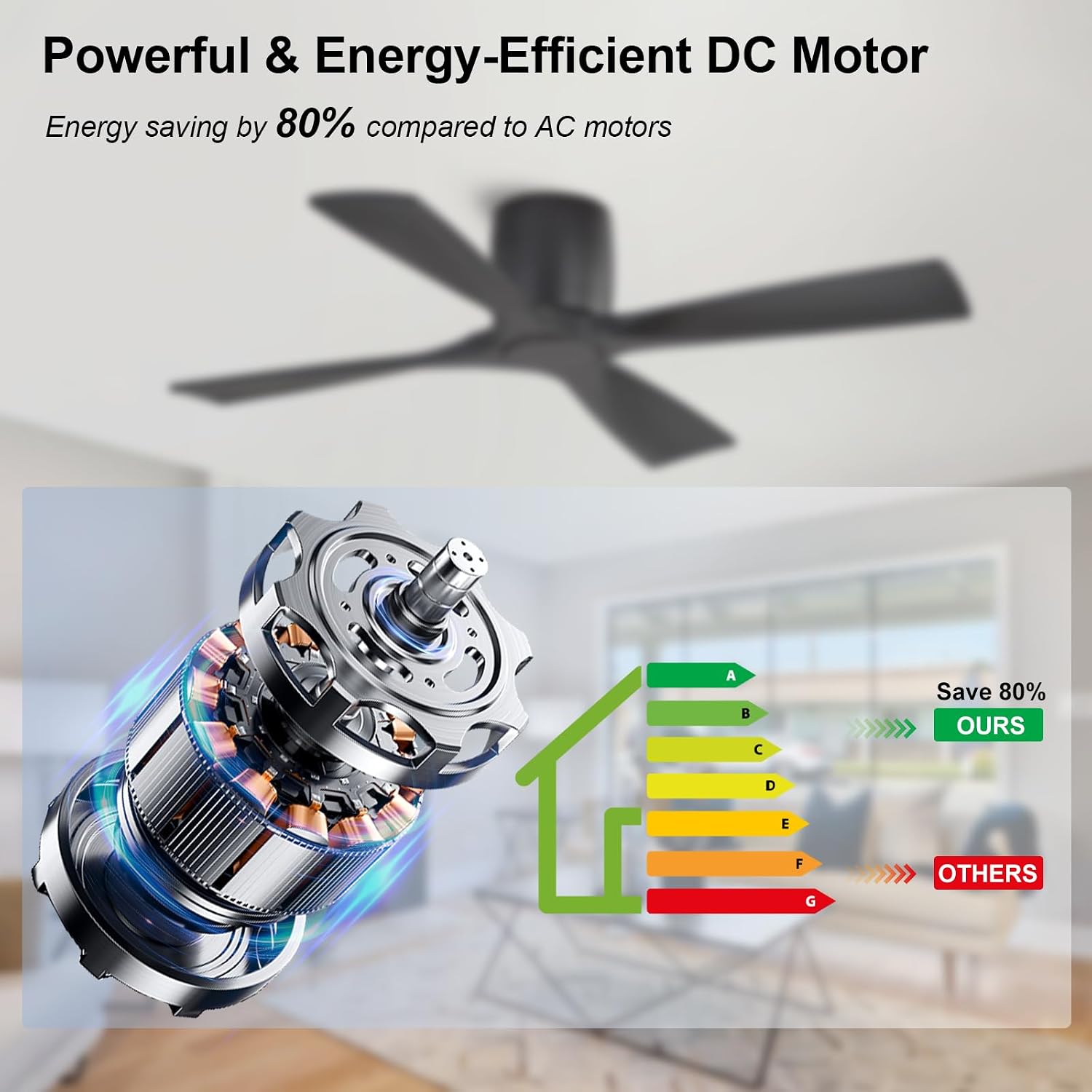 WINGBO 54 Inch Ceiling Fan Without Light, Solid Wood Flush Mount Ceiling Fan with Remote Control, Reversible DC Motor, 4 Blades, 6-Speed Quiet Performance, for Bedroom & Living Room, Black