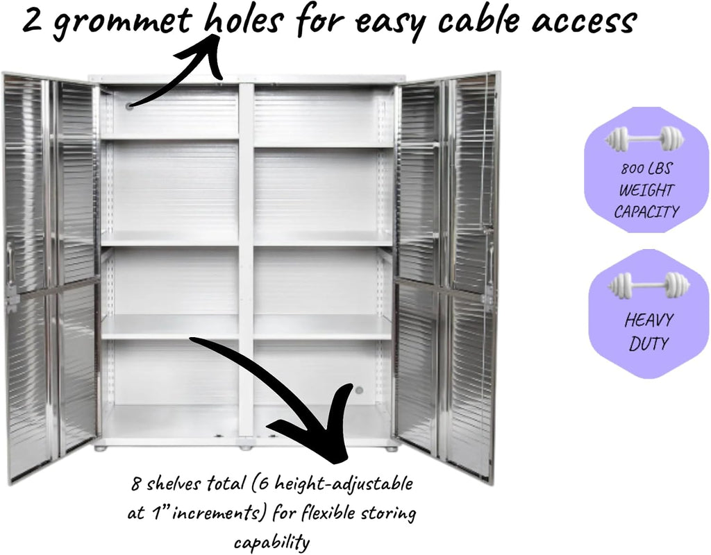 Solid Stainless Steel Lockable Extra Wide MEGA Storage Cabinet, 60' W x 24' D x 72' H (White)