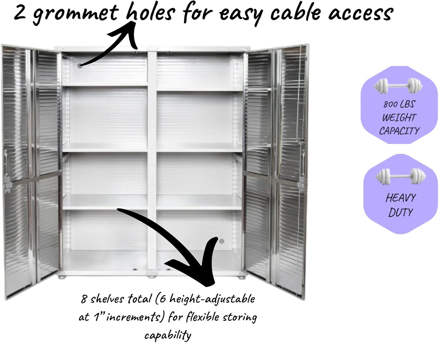 Solid Stainless Steel Lockable Extra Wide MEGA Storage Cabinet, 60' W x 24' D x 72' H (White)