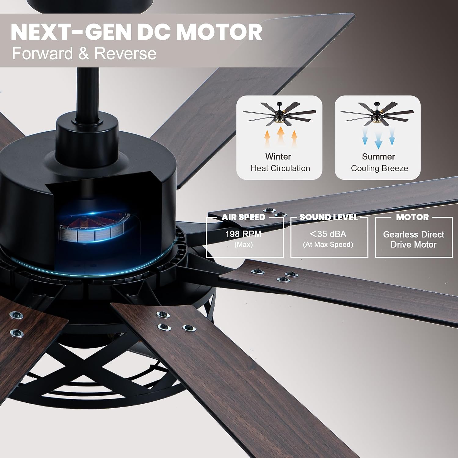 Dawn Whisper Black Ceiling Fans with Lights 72 Inch Farmhouse Ceiling Fan with Remote Quiet Reversible DC Motor 6 Speeds 8 Blades Large Industrial Chandelier Fan for Living Room Bedroom