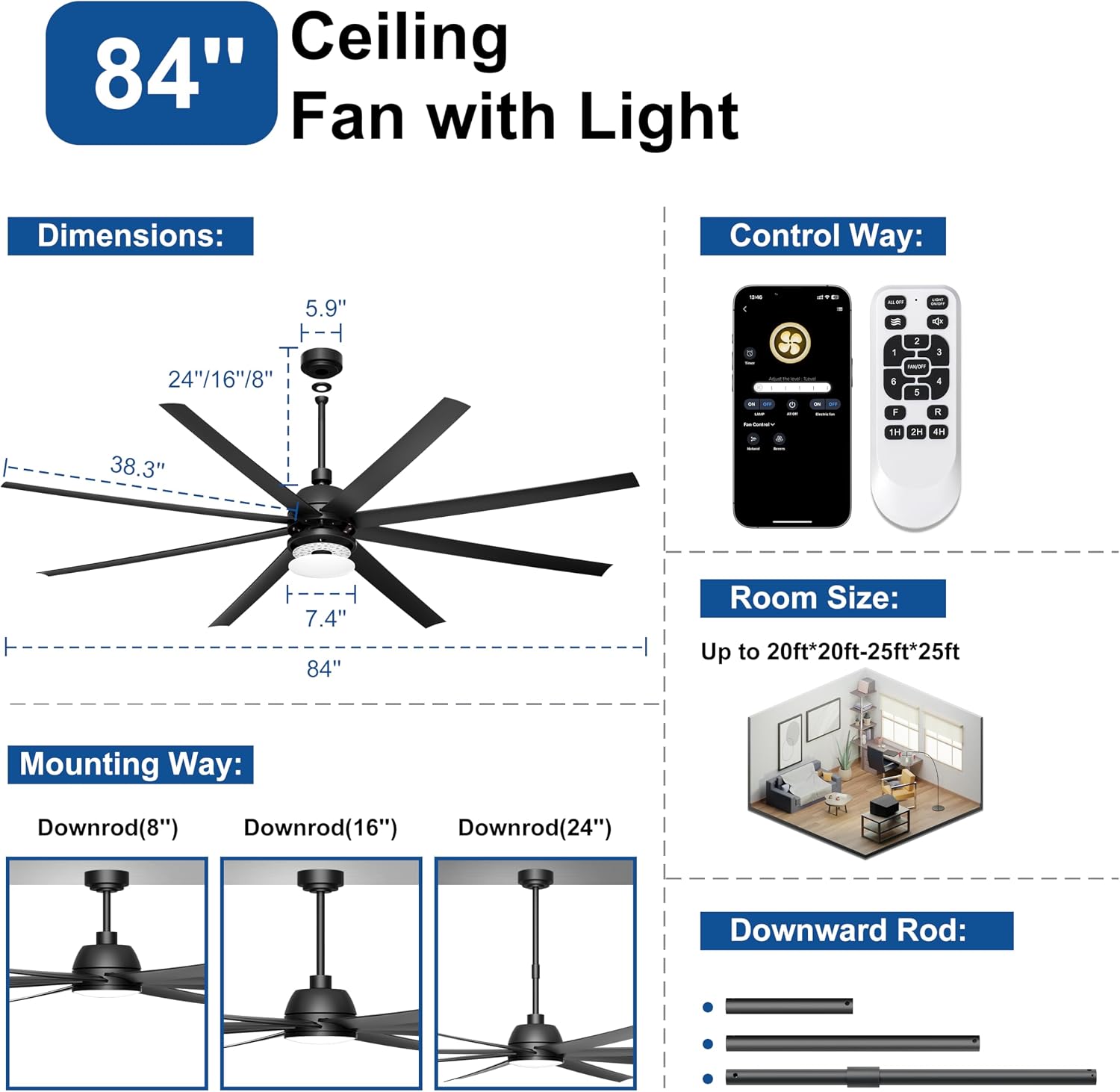 84'' Ceiling Fan with Lights - Remote & APP Control, Large Industrial DC Motor Fan for Covered Outdoor Patios, Warehouse, Shop, Garage, Black