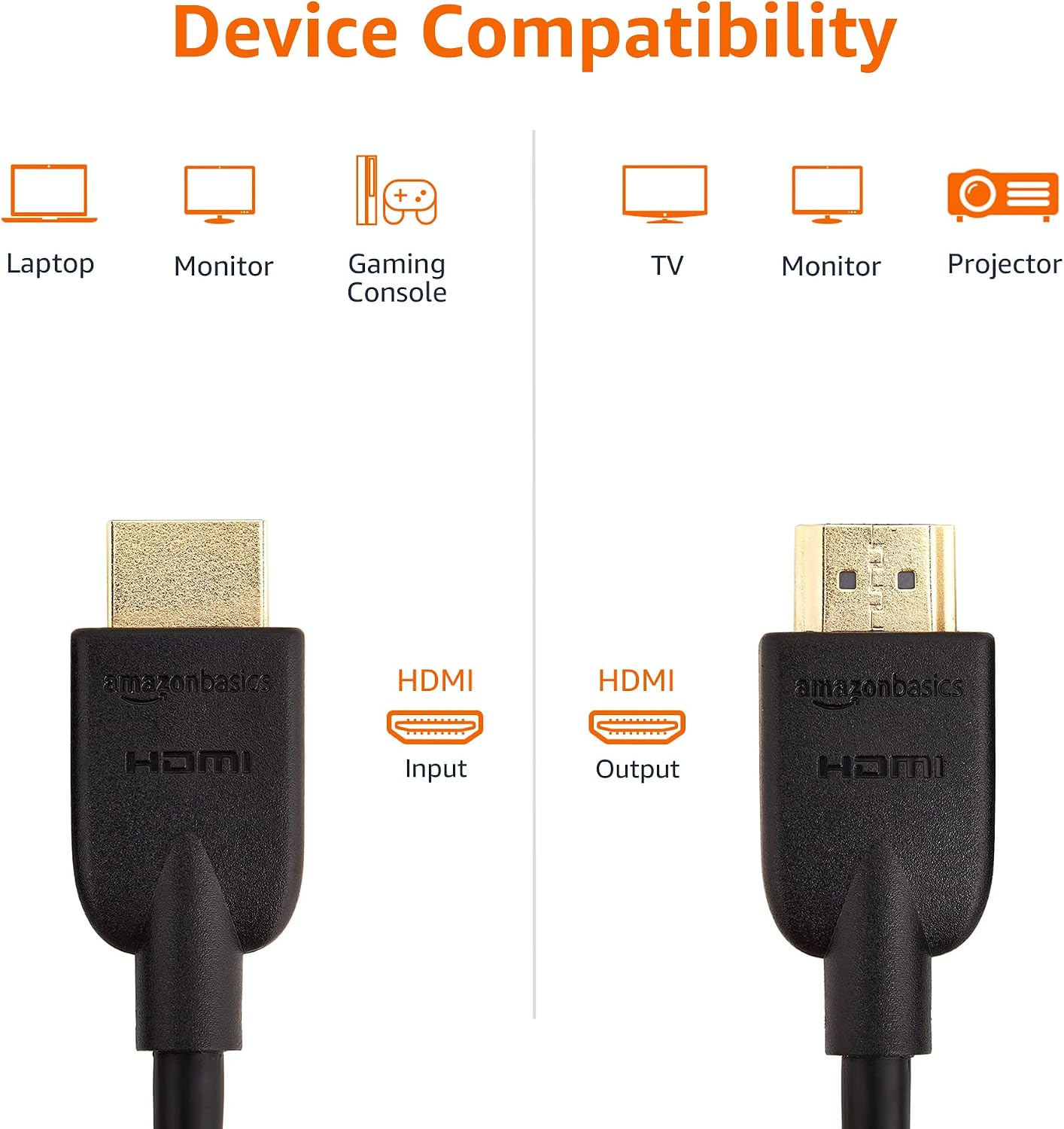 Amazon Basics High-Speed 4K Ultra HD HDMI 2.0 Cable for Blu-ray, 3 feet, Case of 90, 18 Gbps, 60 Hz, 2160p, 48 bit, Ethernet Ready, 3D, Black