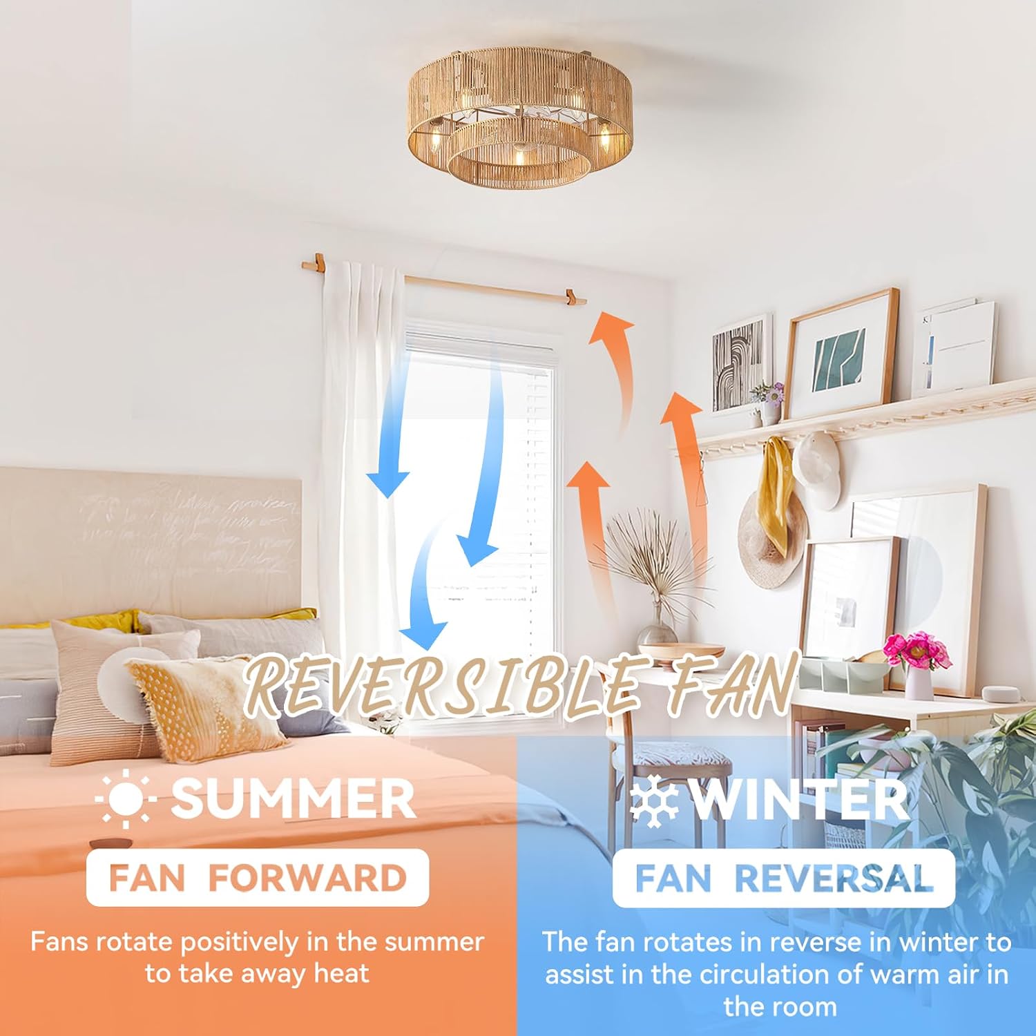 20'' Rattan Boho Ceiling Fan with Light, Enclosed Caged Ceiling Fans with Lights and Remote Control, Coastal Flush Mount with Reversible 6 Speeds for Living Room Bedroom Kitchen