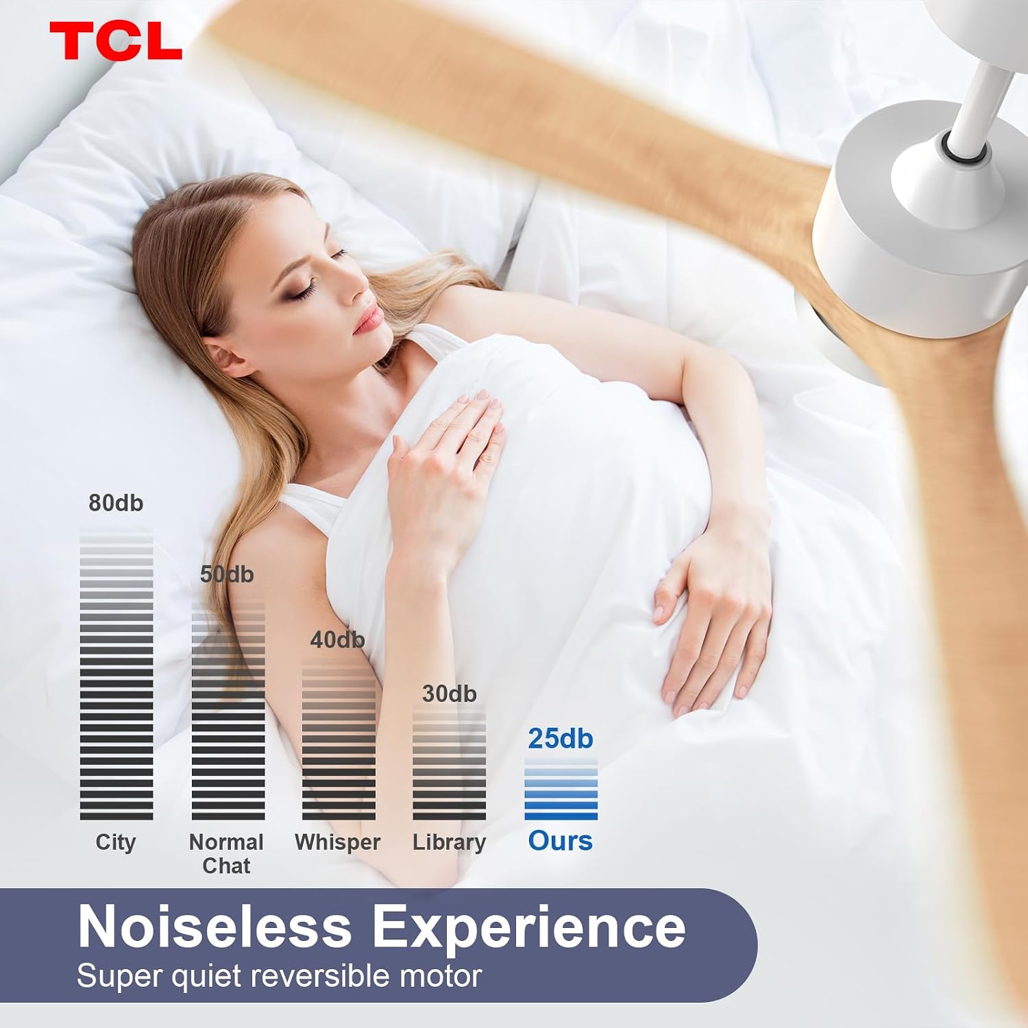 TCL Ceiling Fans with Light and Remote: 52 inch 3 Wooden Blades 3 Dimmable LED Fan for Room Indoor Modern Farmhouse Decor - 6 Speed Memory DC Reversible Fan Lights (Natural Wood, 52 Inch)