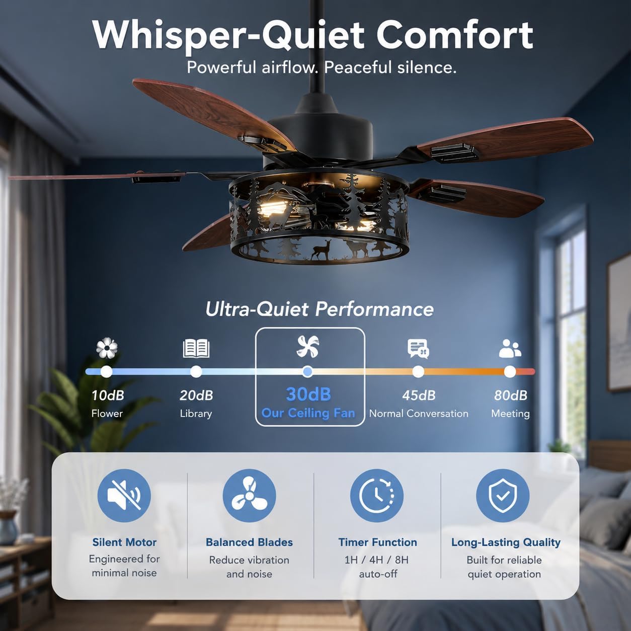 52' Rustic Ceiling Fan with Light - Bear Deer Design, 6 Speeds Reversible DC Motor Farmhouse Industrial Black Ceiling Fans Remote Control for Bedroom, Living Room, Kitchen