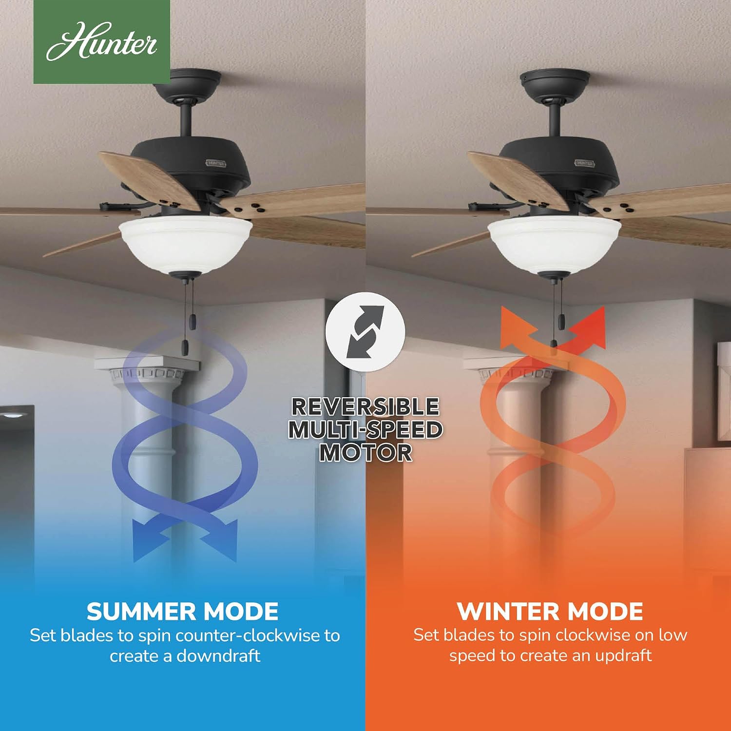 Hunter 60 inch Indoor Ceiling Fan with LED Light - Black Ceiling Fan with Pull Chain, for Bedroom or Living Room, Standard Mount, No Remote, 5 Blades, Includes Bulbs - Reveille 52400, Matte Black