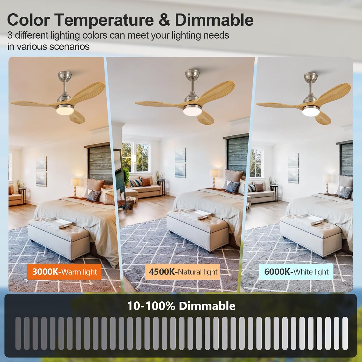OKDNEG 42 Inch Ceiling Fans with Lights and Remote, Brushed Nickel 3 Blade Outdoor Ceiling Fans,3CCT Dimmable,Timer,Quiet DC Motor,6 speed,Indoor Outdoor Ceiling Fan for Offices Farmhouse Gazebo Patio