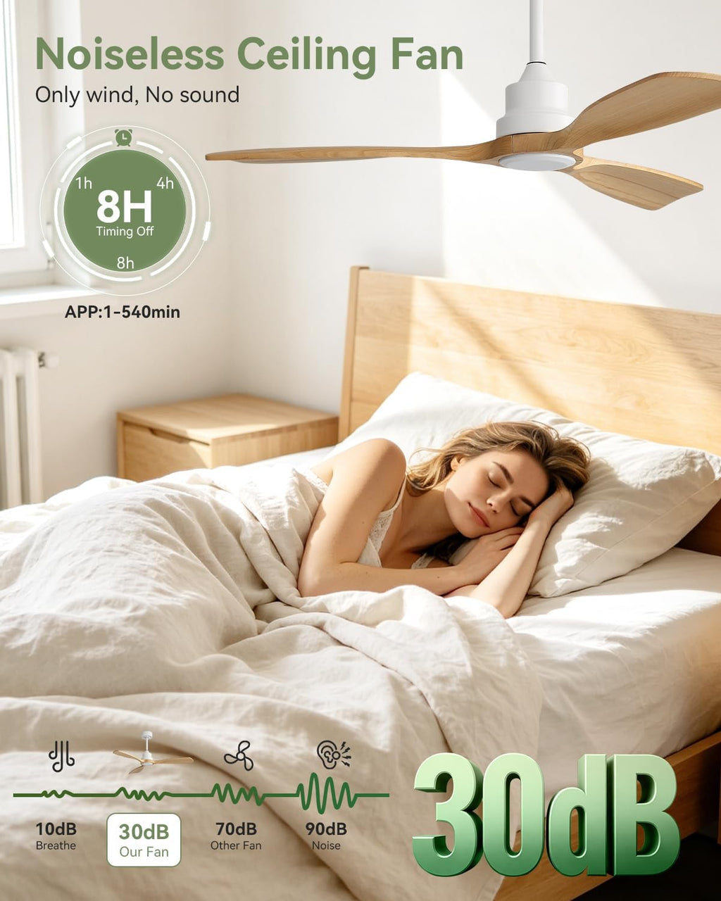 Sofucor 48 Inch Smart Ceiling Fan No Light-Outdoor Smart Ceiling Fan with Alexa/Google/APP/Remote Control,Wood Blades Ceiling Fan Without Light,Modern Ceiling Fan for Indoor Bedroom/Living Room/Patios