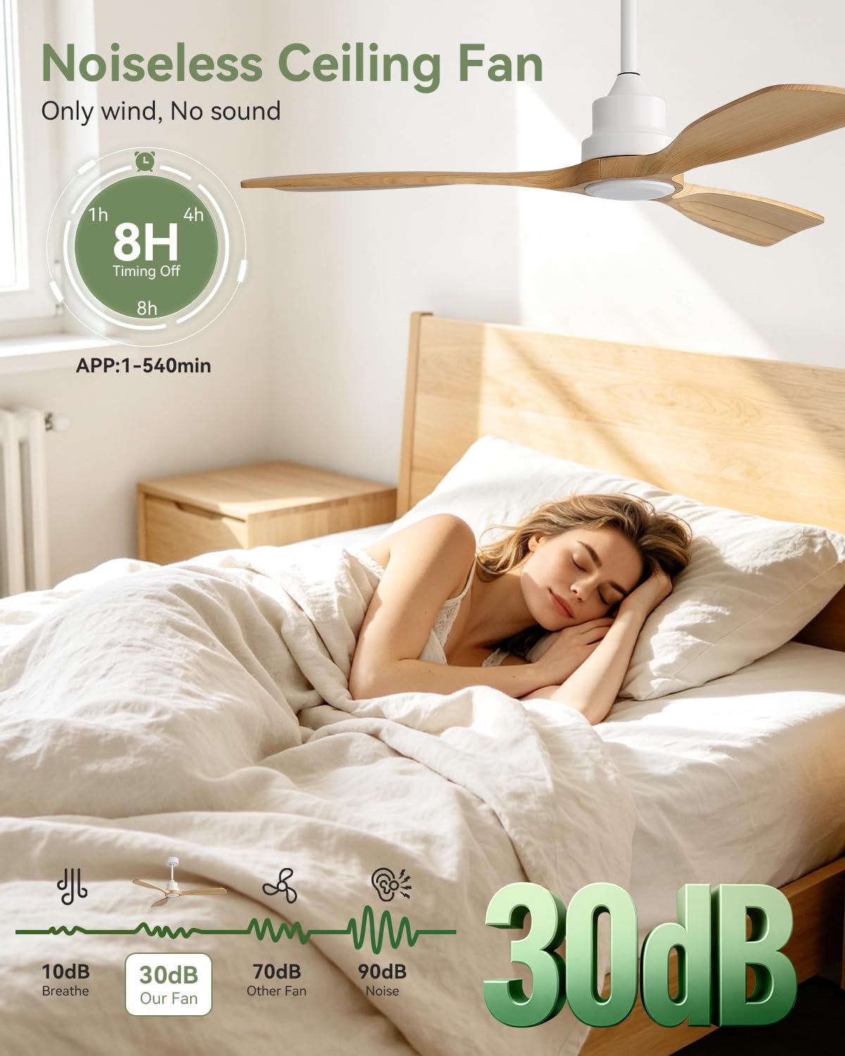 Sofucor 48 Inch Smart Ceiling Fan No Light-Outdoor Smart Ceiling Fan with Alexa/Google/APP/Remote Control,Wood Blades Ceiling Fan Without Light,Modern Ceiling Fan for Indoor Bedroom/Living Room/Patios