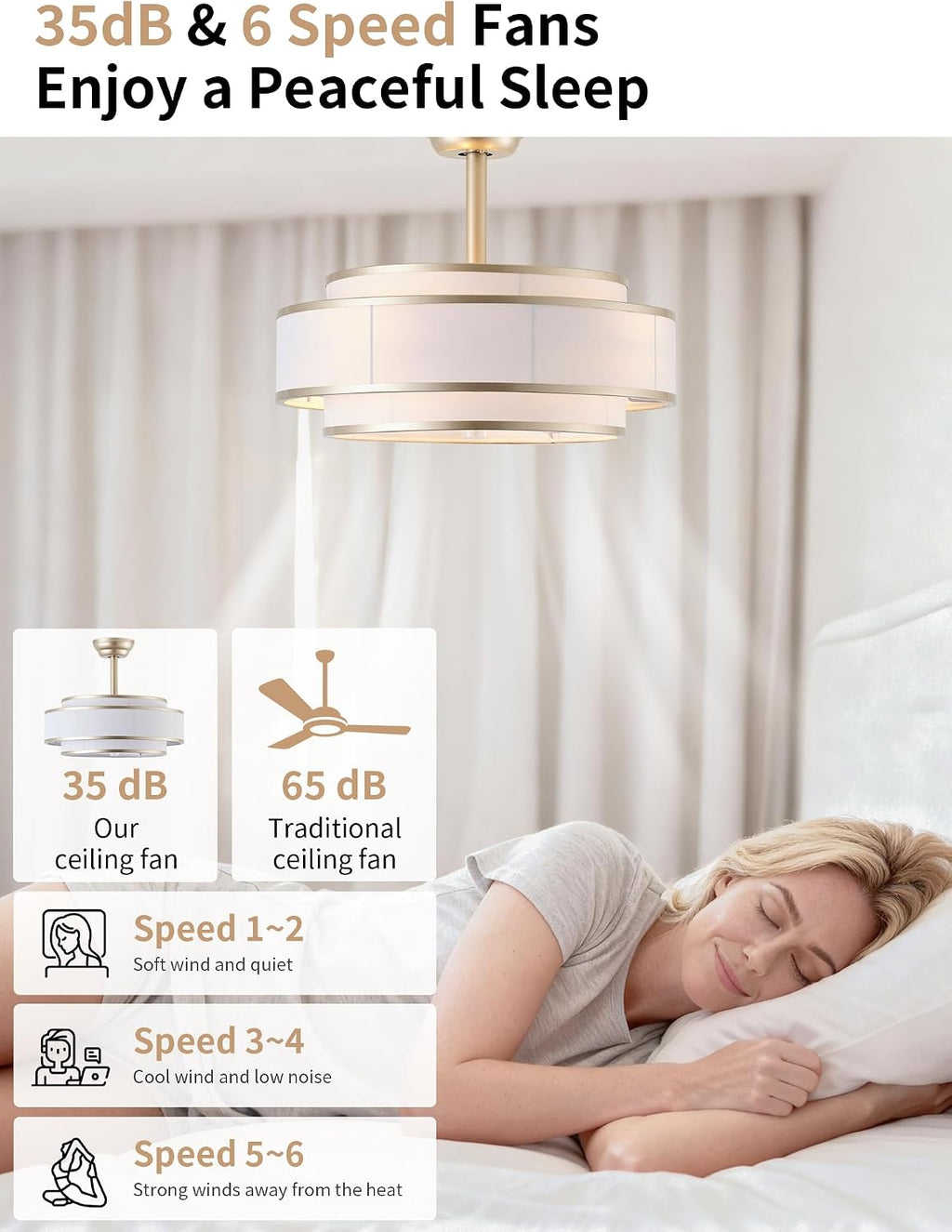 20' Caged Ceiling Fans with Lights and Remote, Fandelier Ceiling Fan with Light, Modern Bladeless Quiet Reversible Motor 6 Speeds for Bedroom, Nursery, Living Room, Gold