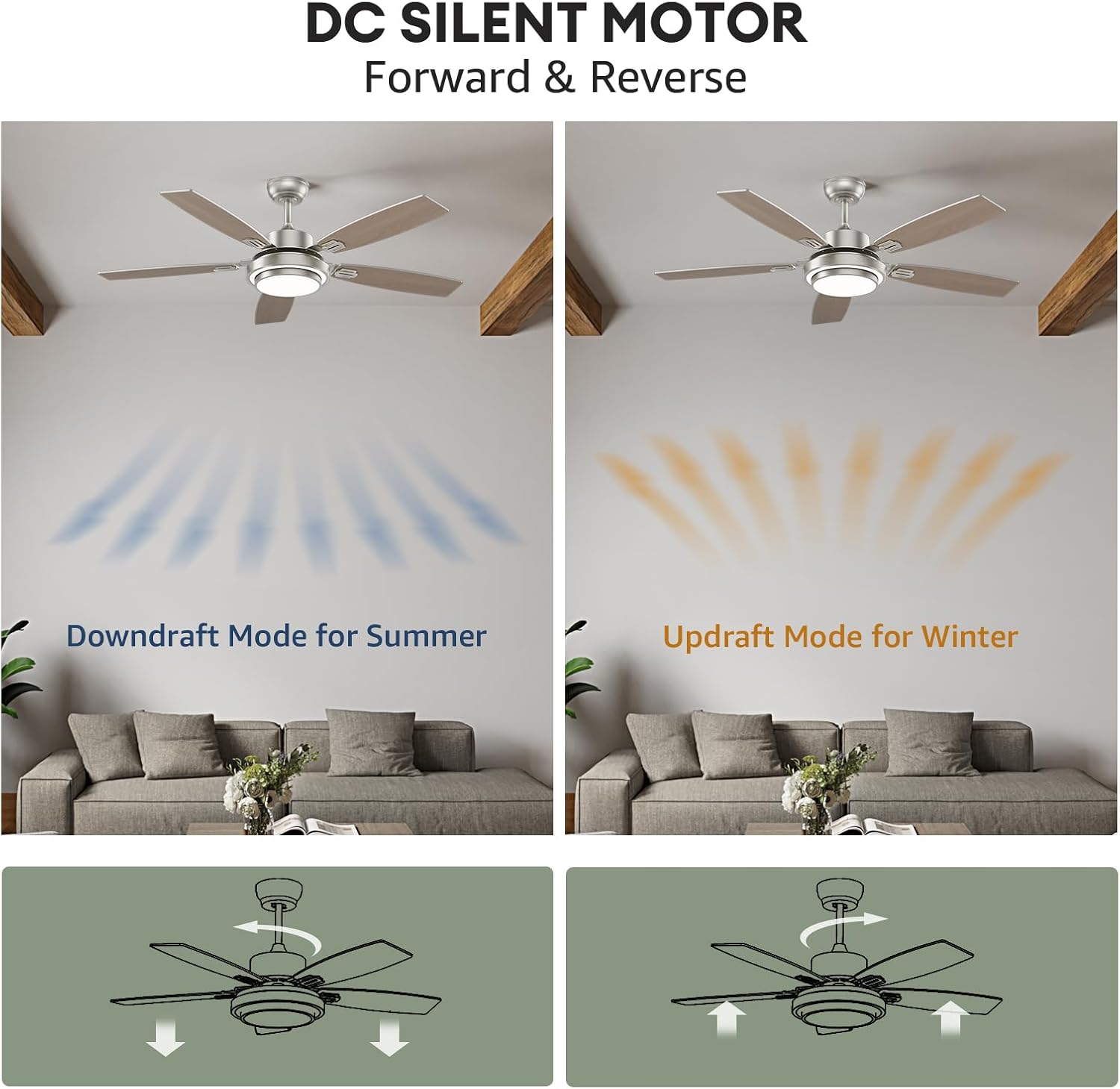 52 Inch Nickel Ceiling Fans with Lights and Remote Control for Bedroom, Modern Ceiling Fan with Quiet Reversible DC Motor, 3CCT, Dimmable, LED for Living Room, Patio, Indoor and Outdoor