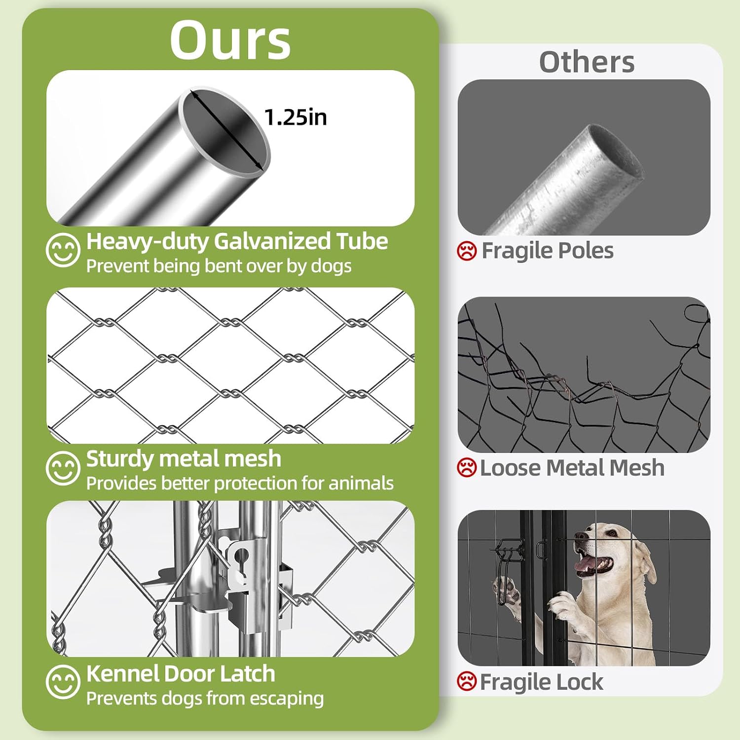 7.8x7.8FT Large Outdoor Dog Kennel Outside,Heavy Duty Dog Enclosure with Waterproof Cover Roof and Steel Fence Security Lock for Dogs(93x93x63in)