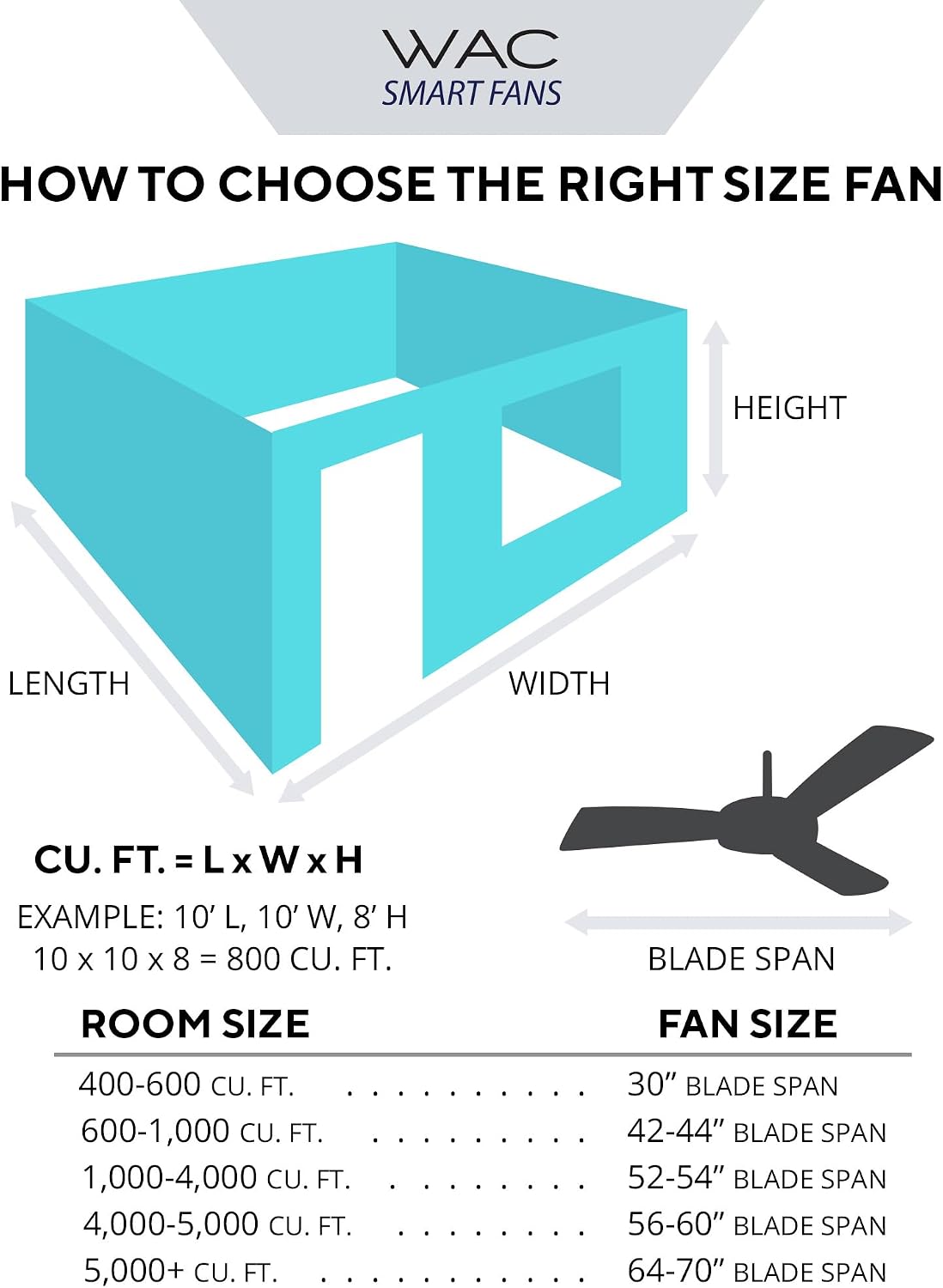 Clean Indoor and Outdoor 3-Blade Smart Ceiling Fan 54in Brushed Aluminum with 3000K LED Light Kit and Remote Control