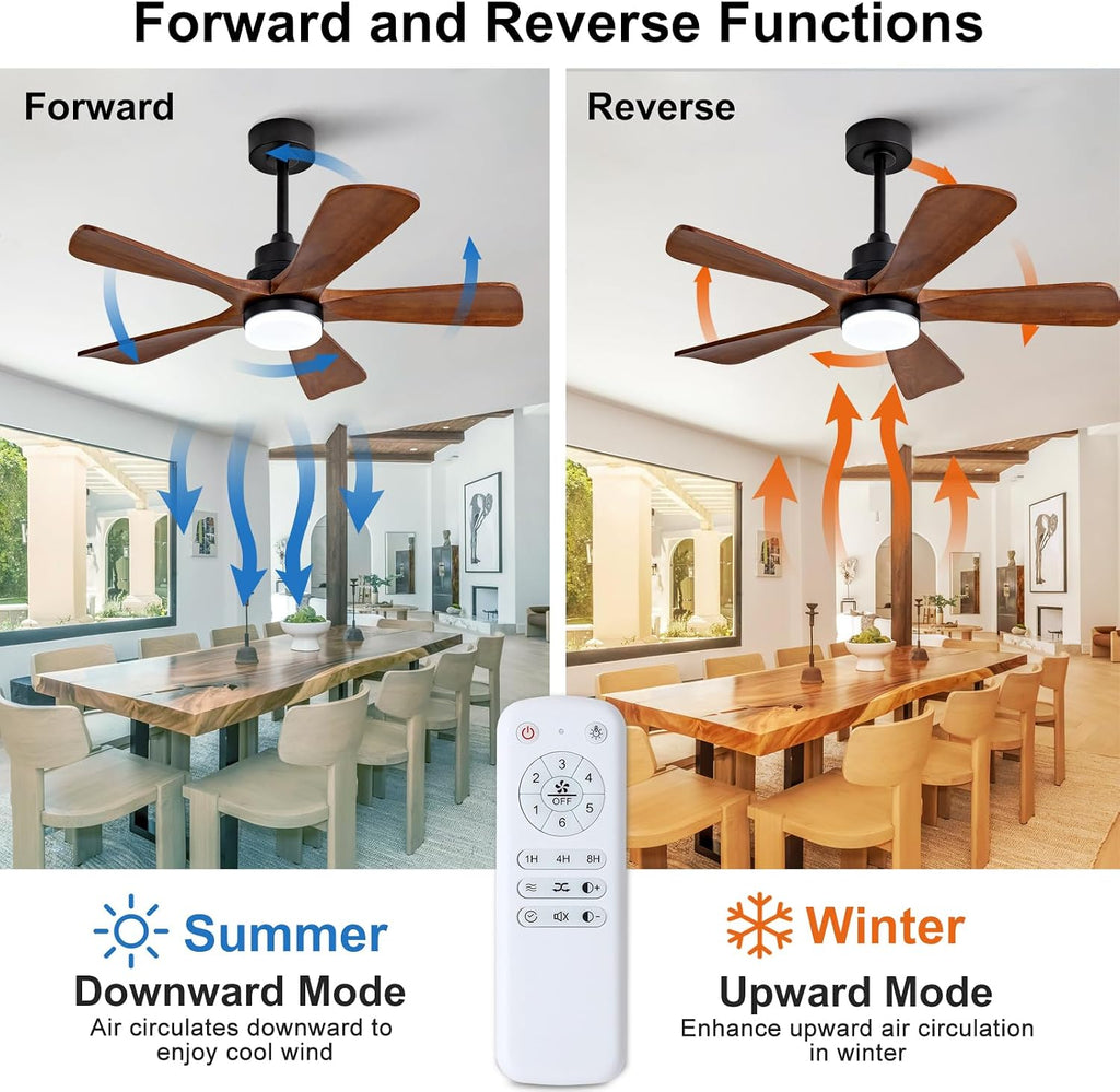 42 Inch Ceiling Fans with Lights and Remote Control, Outdoor Ceiling Fan for Patios, Black Ceiling Fan with Lights for Bedroom, Noiseless DC Motor, Dimmable Led 5 Solid Wood Blades