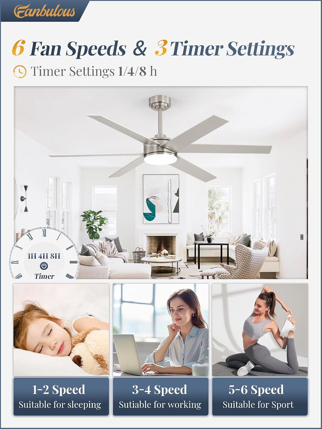 Fanbulous 56 Inch Ceiling Fans with Lights and Remote, Reversible 6 Blades, Dimmable, 3000K-6000K Adjustable, Outdoor Ceiling Fans for Patios, Large Ceiling Fan for Indoor or Covered Outdoor, Nickel