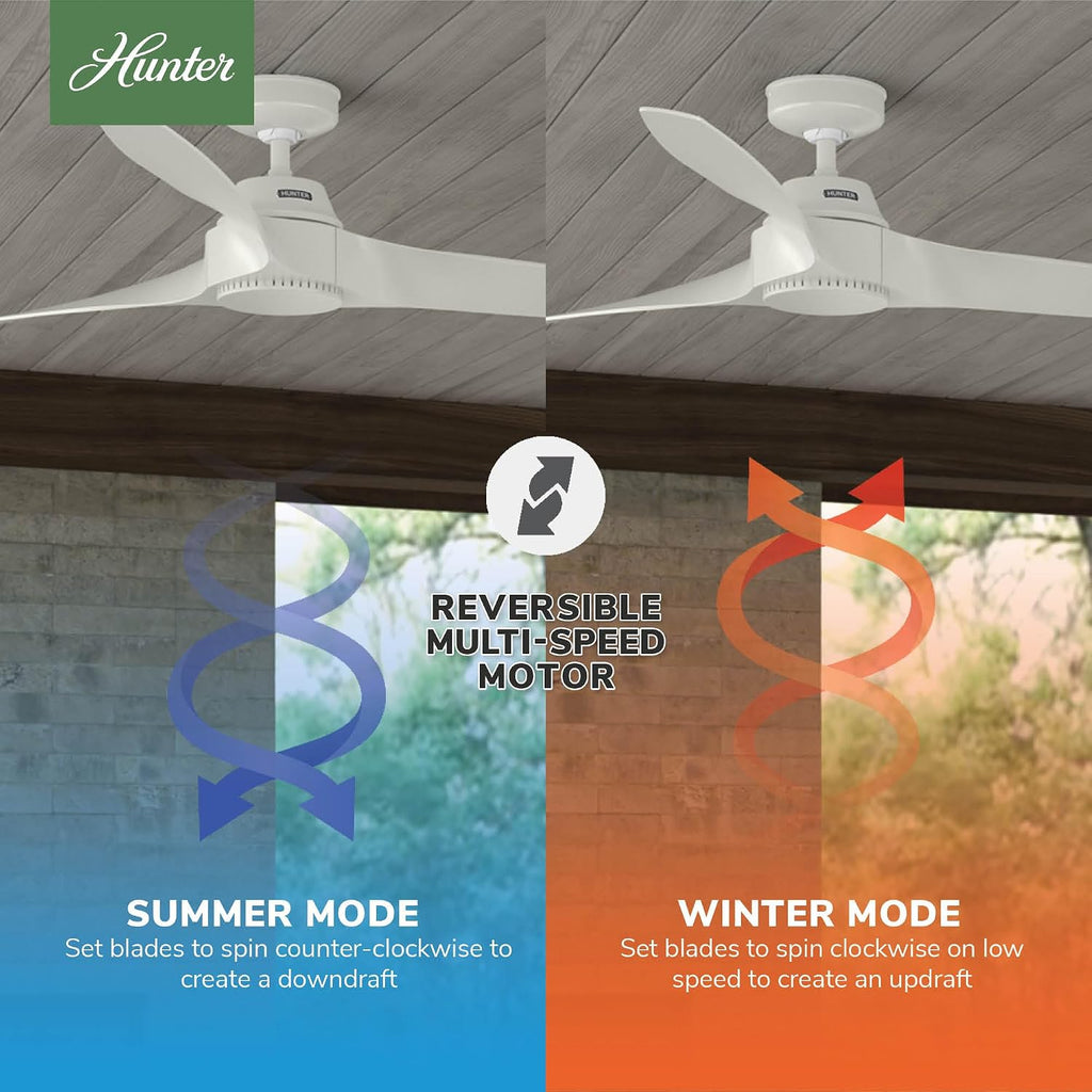 Hunter Fan 60 inch Ceiling Fan with No Light, Outdoor or Indoor White Ceiling Fan for Porch, Living Room, Office, Kitchen, Garage, 3 Blades (Renewed)