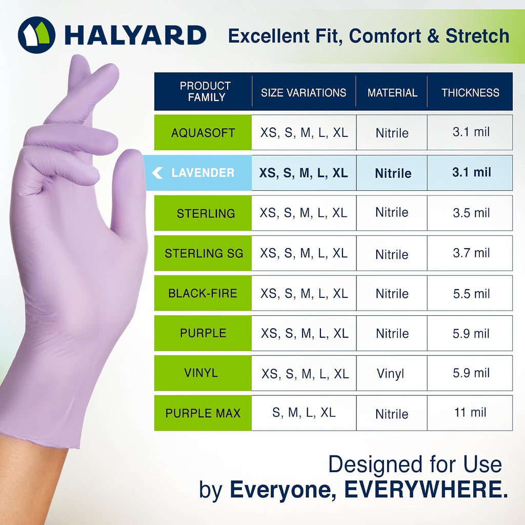 HALYARD Lavender Nitrile Exam Gloves, Disposable, Household Cleaning Supplies for First Aid, Beauty, Baby Care, Pet Care, 3.1 mil, X-Large, 52820 (Case of 2300)