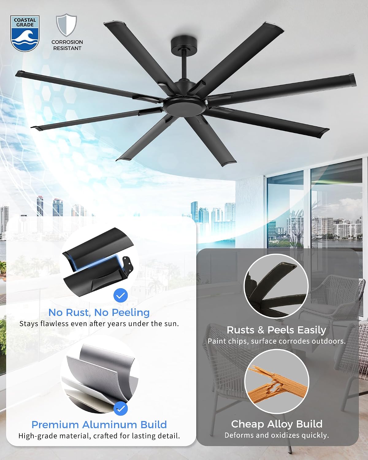 72 Inch Industrial Ceiling Fan Without Light, Matte Black Outdoor Model for Covered Areas, 8 Aluminum Blades, Powerful Airflow, Modern No-Light Design, CF04NBK-72