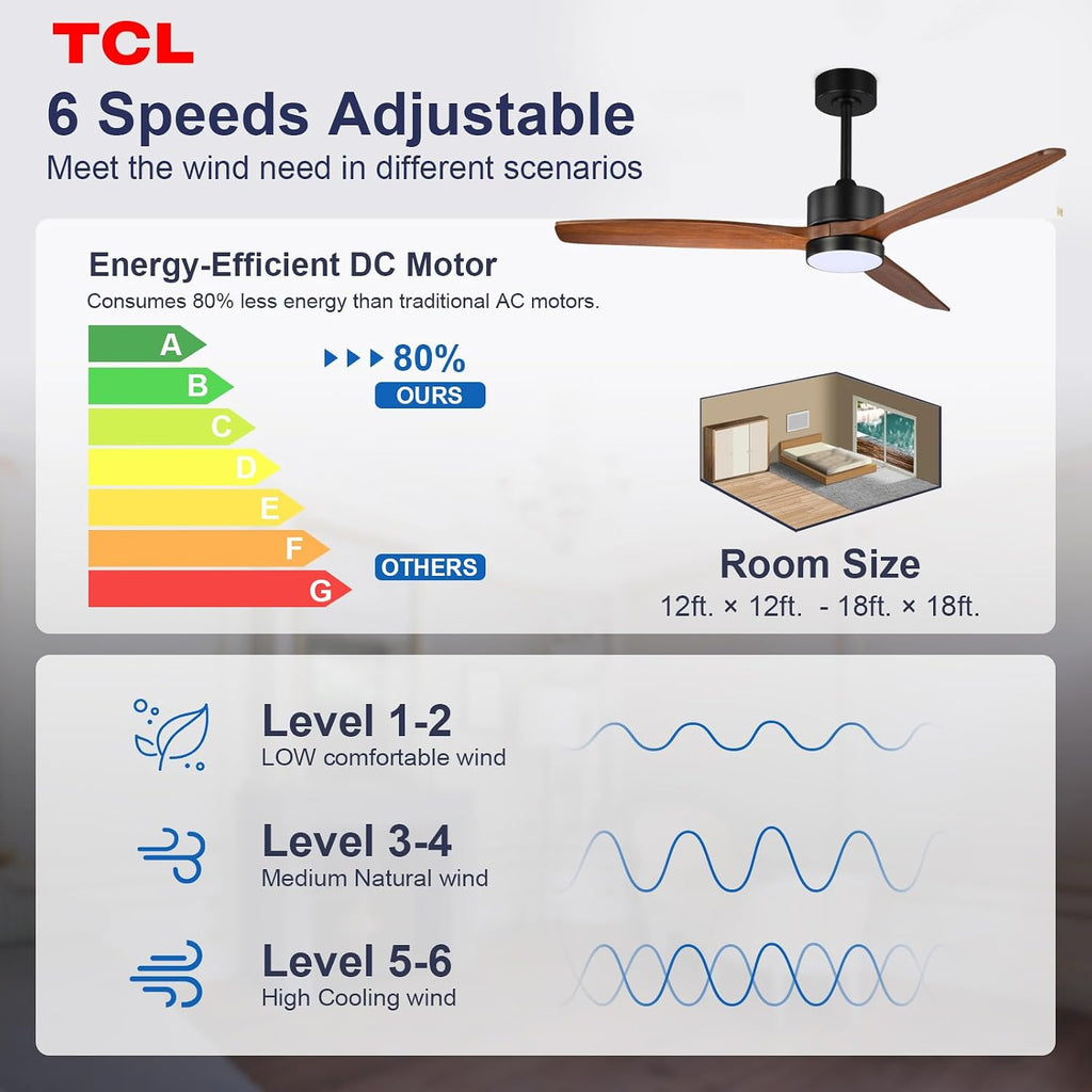 TCL Ceiling Fans with Light and Remote: 52 inch 3 Wooden Blades 3 Dimmable LED Fan for Room Indoor Modern Farmhouse Decor - 6 Speed Memory DC Reversible Fan Lights (Walnut, 52 Inch)