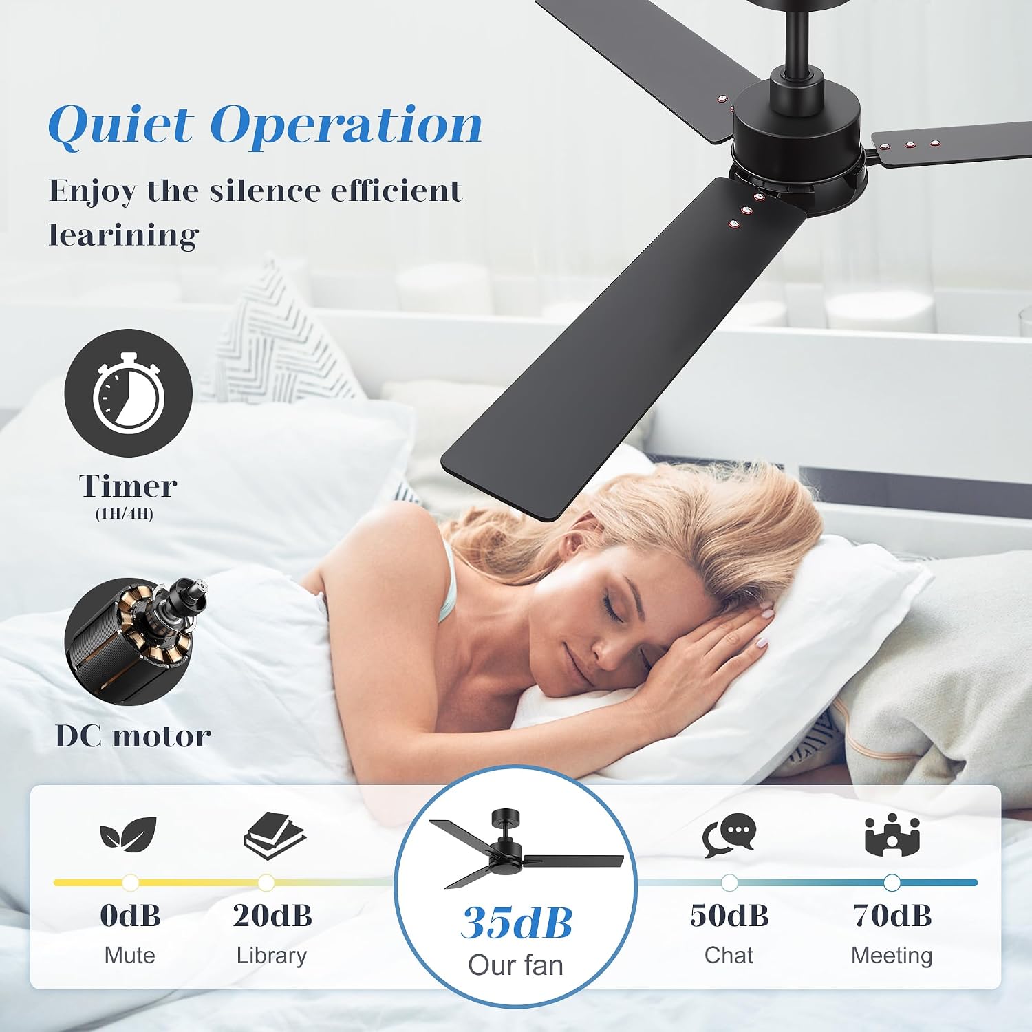 2 Pack 48 Inch Ceiling Fans without Light Remote Control, 6-Speed, Quiet Reversible DC Motor, 3-Blade, Industrial Indoor/Outdoor Ceiling Fan No Light for Living Room Patio, Black