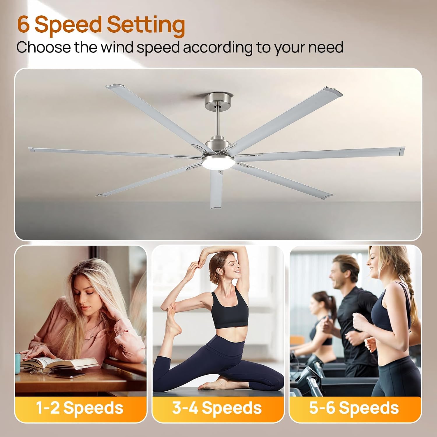 Minislak 96 Inch Industrial Ceiling Fans with Light,Brushed Nickel HVLS Ceiling Fan with 6 Speeds Reversible Motor,High CFM Indoor/Outdoor Ceiling Fan with 7 Aluminum Blades for Barn shop,Commercial