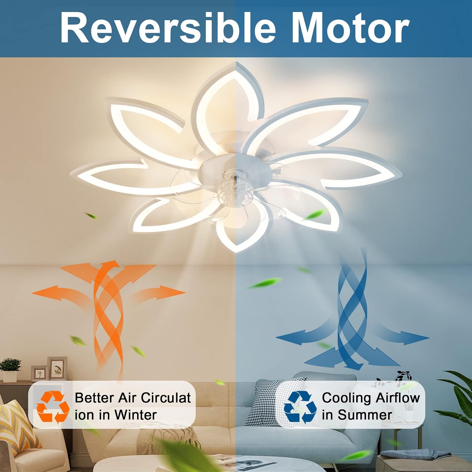 35' Geometric Ceiling Fan with Light Remote Control, 6 Speeds 3 Colors, White Low Profile Flush Mount Ceiling Fan for Kitchen Bedroom Living Room