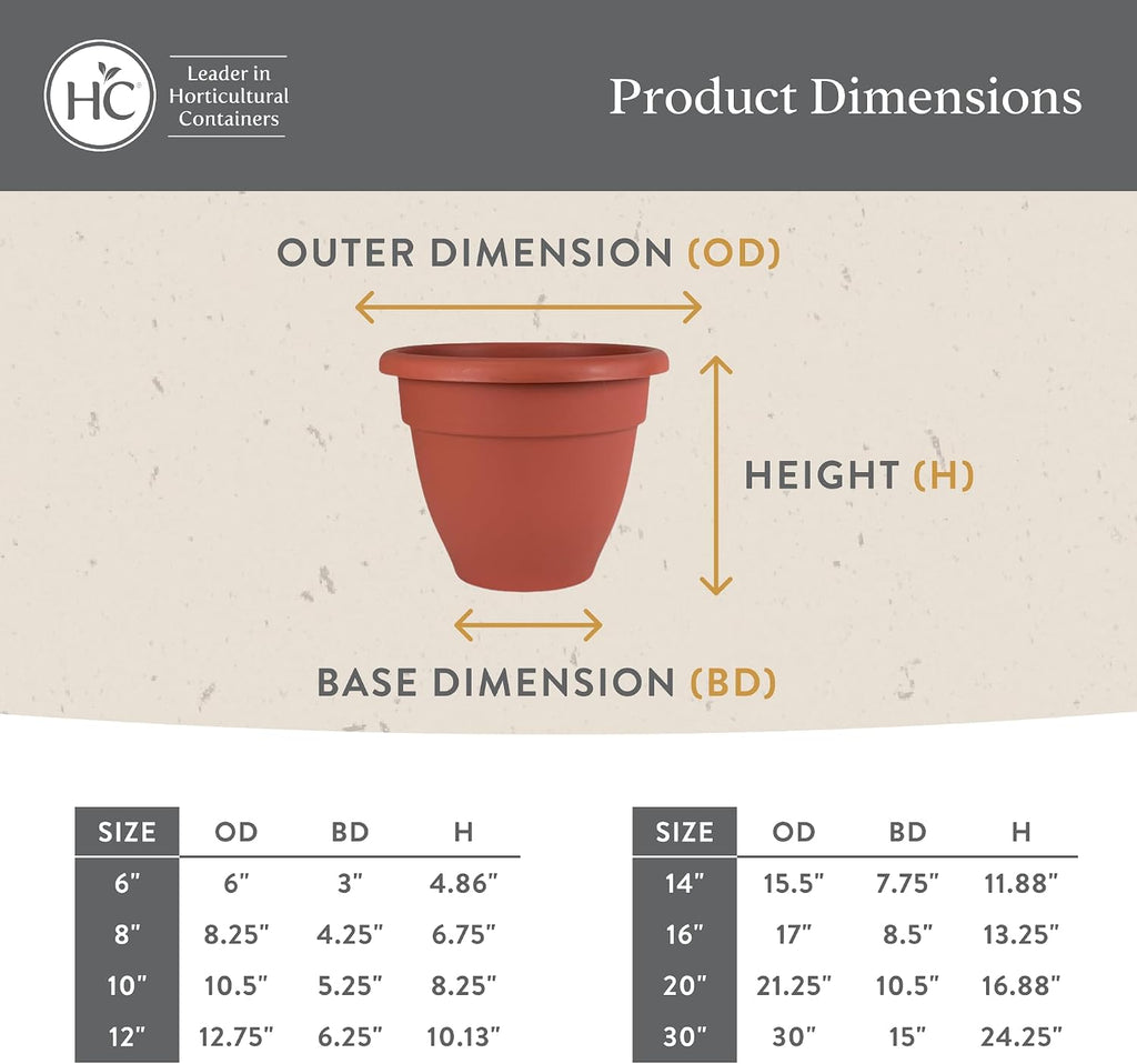 The HC Companies 20 Inch Caribbean Planter Pots with Drainage & Plug, Rolled Rim Plastic Planters for Indoor & Outdoor Plants, 2-Pack Decorative Flower Pots for Garden, Office & Home Decor, Black