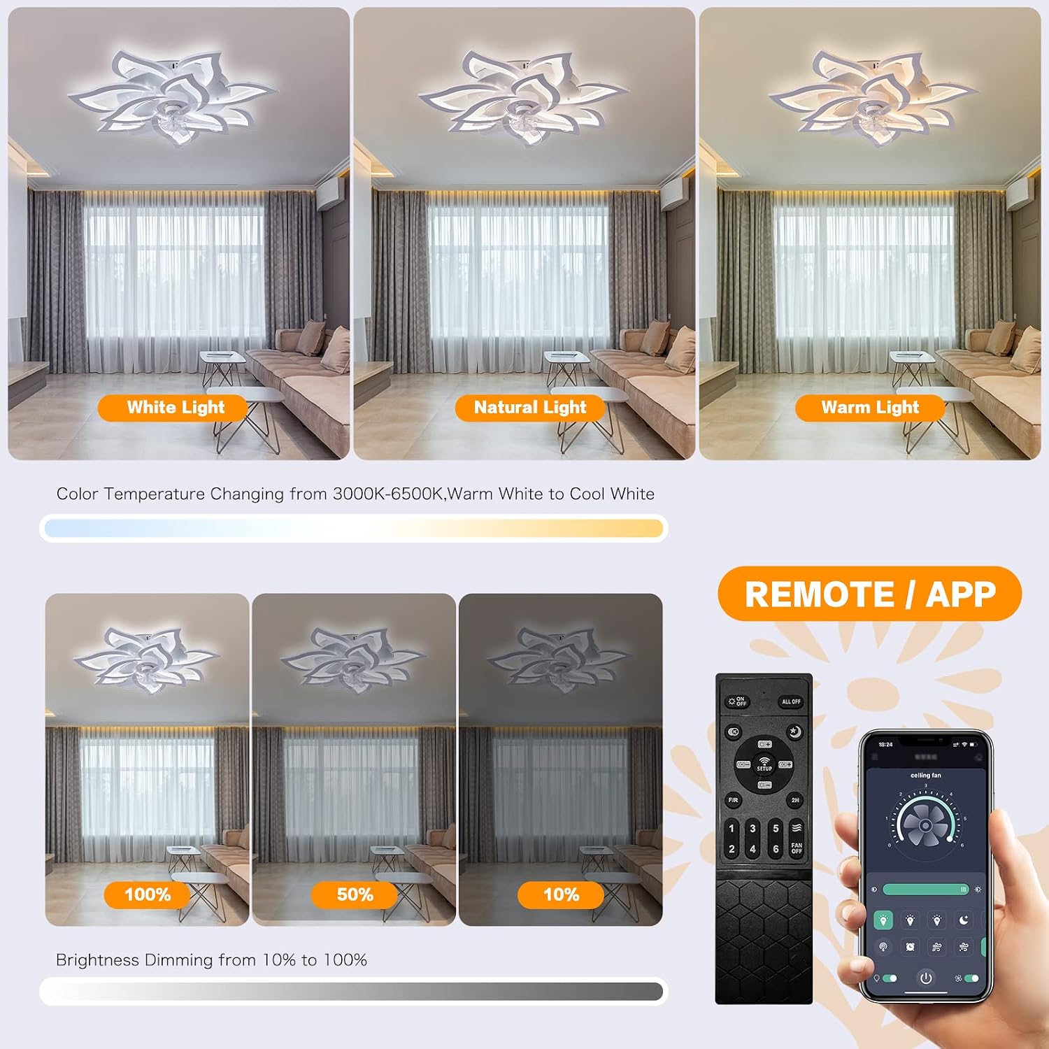 Ceiling Fan with Light,Modern Indoor Flush Mount Ceiling Fan with Dimmable LED Light and Remote Control 3 Color Temperatures 6 Gear Wind Speed for Kids Room Bedroom 100W 32in7in