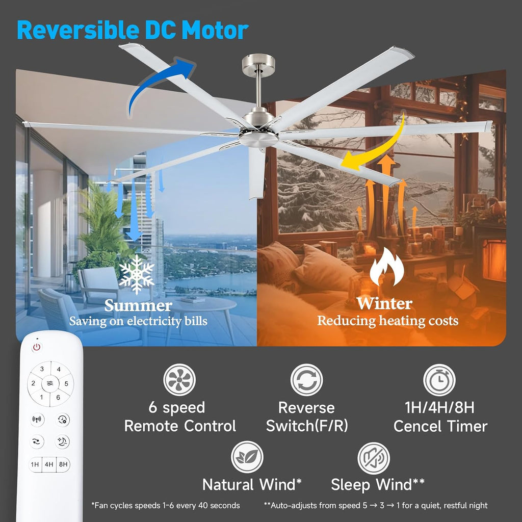 Minislak 96 Inch HVLS Aluminum 7 Blades Industrial & Commercial Ceiling Fan no Light,8ft High CFM DC Motor,6-Speed,Indoor Outdoor Ceiling Fan for Patio,Garage,Shop,Library(Brused Nickel)
