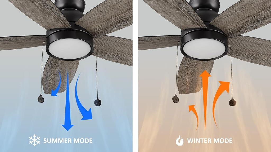 SMAAIR Pull Chain Ceiling Fans with Lights for Bedroom, 52' Low Profile Modern Ceiling Fan with Light, Flush Mount, 3 Blades, Dimmable, DC Motor, Indoor Use,Wooden/Walnut