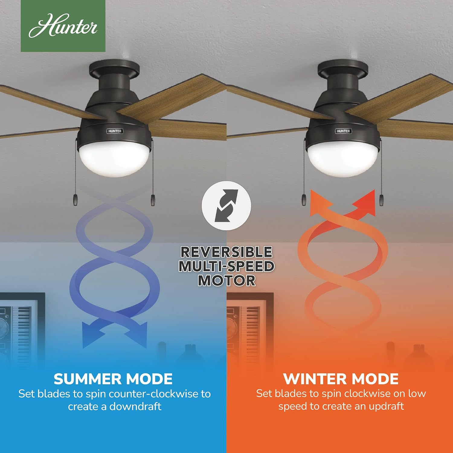 Hunter 46 inch Indoor Ceiling Fan with LED Light - Bronze Ceiling Fan with Pull Chain, For Bedroom, Living Room, or Kitchen, Low Profile Mount, No Remote, 5 Blades - Anslee 59268, Premier Bronze