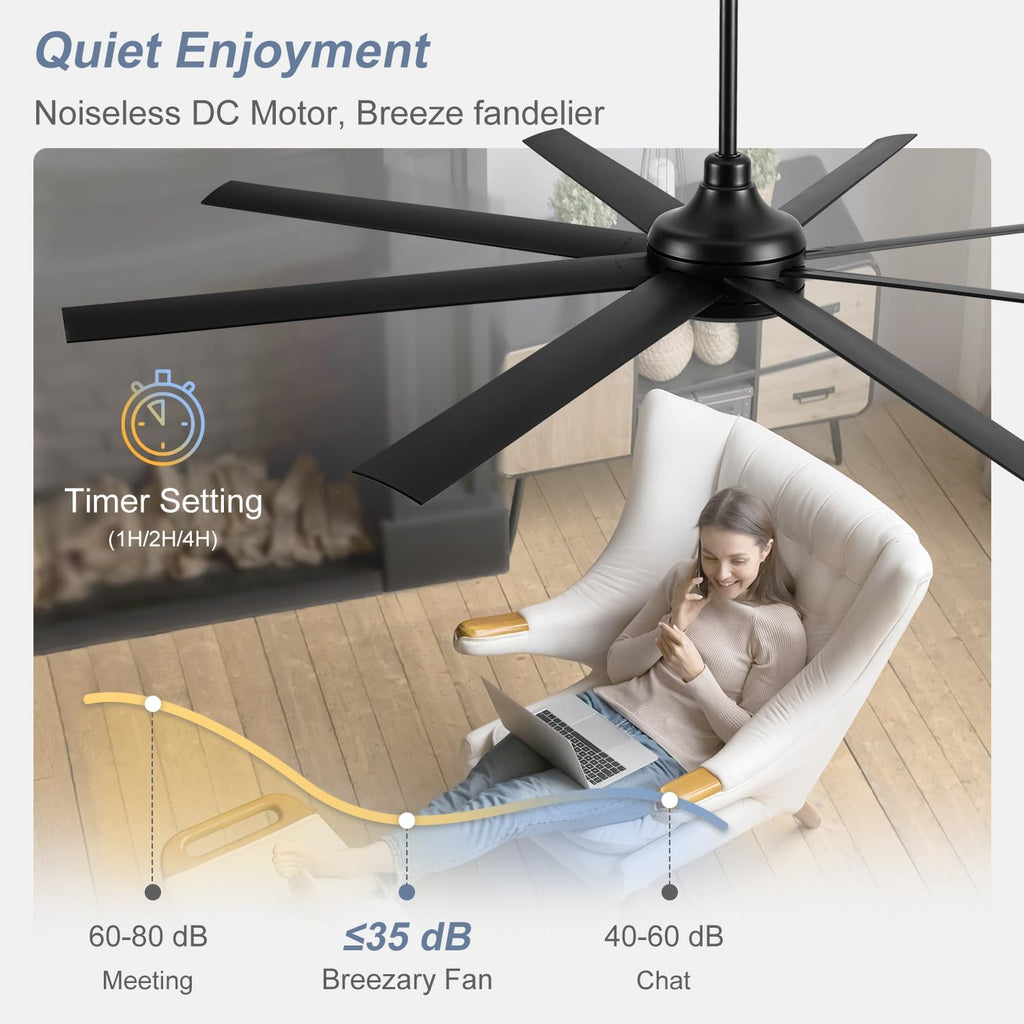 65 Inch Ceiling Fan No Light, Modern Ceiling Fan with Remote Control, Quite DC Motor 8 Reversible Blades Indoor Outdoor Industrial Ceiling Fan without Light For Living Room Bedroom Patio Garage-Black