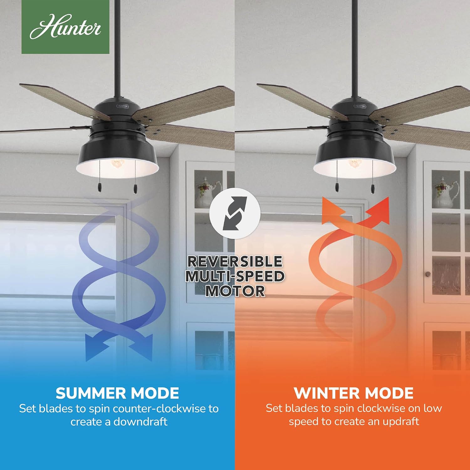 Hunter 52 inch Outdoor or Indoor Ceiling Fan with LED Light - Black Rustic Ceiling Fan with Pull Chain, For Bedroom, Living Room, or Patio, Standard Mount, No Remote - Mill Valley 59307, Matte Black