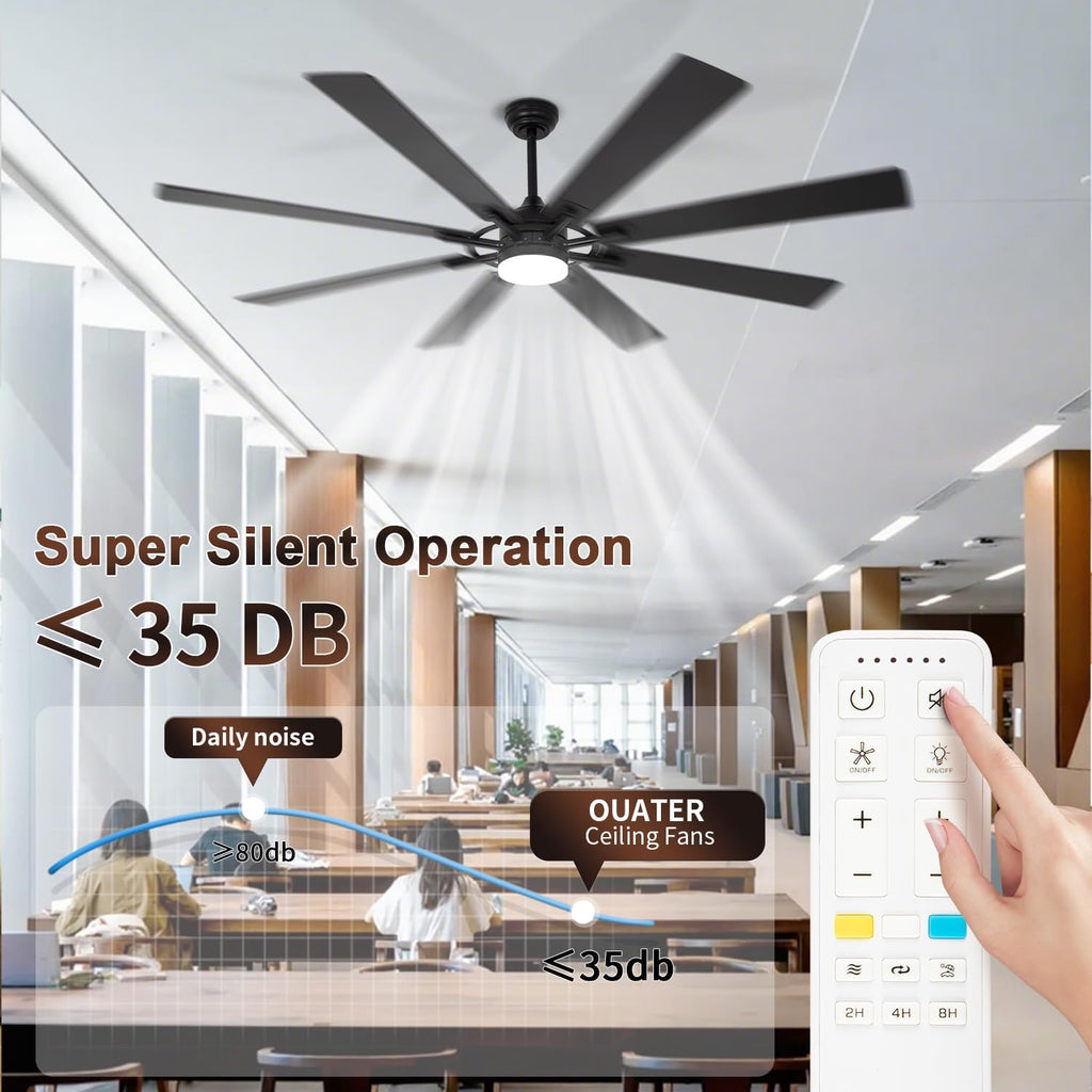 72 inch Large Ceiling Fans with Lights and Remote, Indoor/Outdoor Modern Ceiling Fan for Kitchen Living Room Patio, 6 Speed Reversible Quiet DC Motor, 3 CCT, Dual Finish 8 Blades