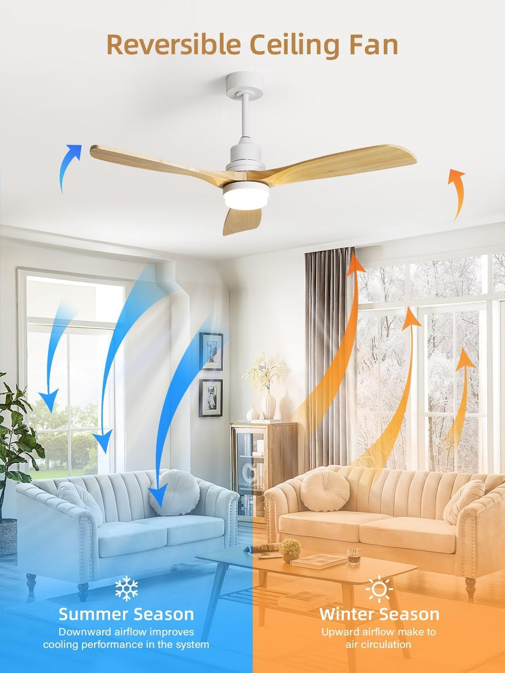 Sofucor 52 Inch Smart Ceiling Fans with Lights and Alexa/Google Assistant/APP/Remote Control-Modern Solid Wood Outdoor 3 Blades Ceiling Fan for Indoor/Bedroom/Living Room/Kitchen/Patio, Natural Wood