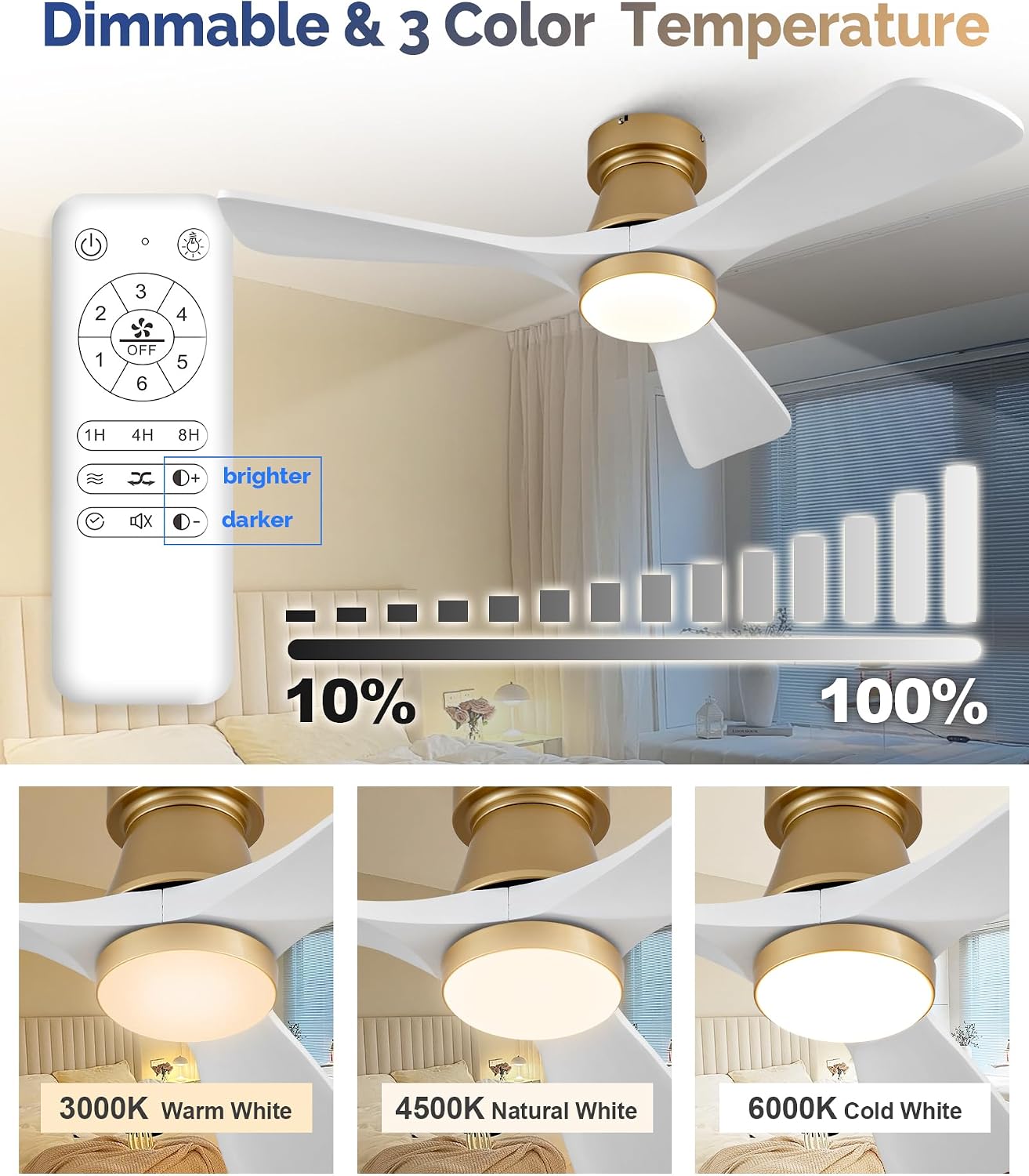 42 Inch Gold Ceiling Fan with Lights, Remote Control, Flush Mount, Dimmable, Reversible, Wood Blades, Power-Off Memory, Quiet DC Motor, Modern Hugger Ceiling Fan for Indoor Outdoor