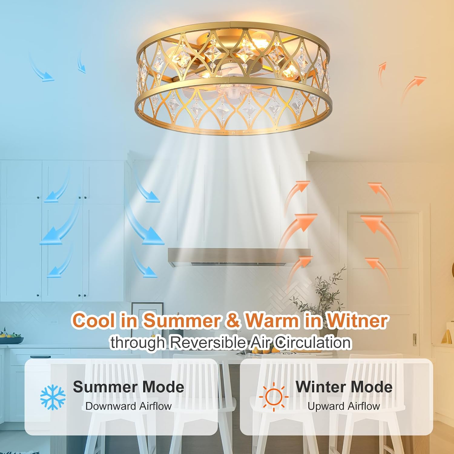Garwarm Caged Ceiling Fan with Light,20' Ceiling Fans with Lights and Remote,Bladeless Fandelier Small Low Profile Ceiling Fan Light Fixture for Bedroom,Kitchen,Dining Room,Gold