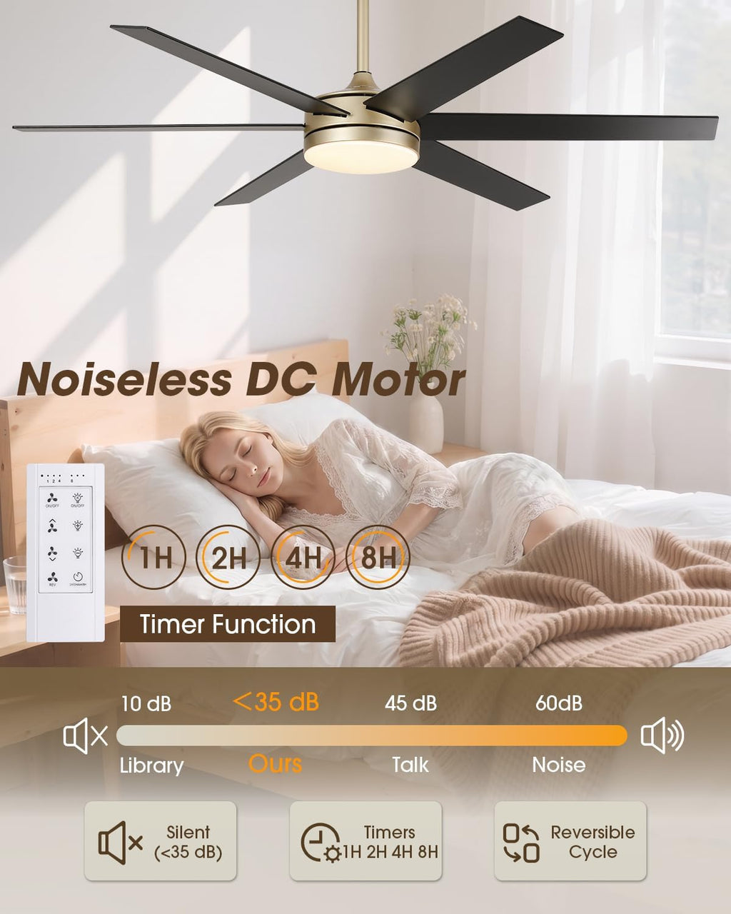 60 Inch Modern Ceiling Fan, Gold Ceiling Fan with Lights and Remote App Control, 6 Reversible Blades, Dimmable, 3CCT, App Control, 6 Speeds, Quiet Large Ceiling Fan for Bedroom Living Room