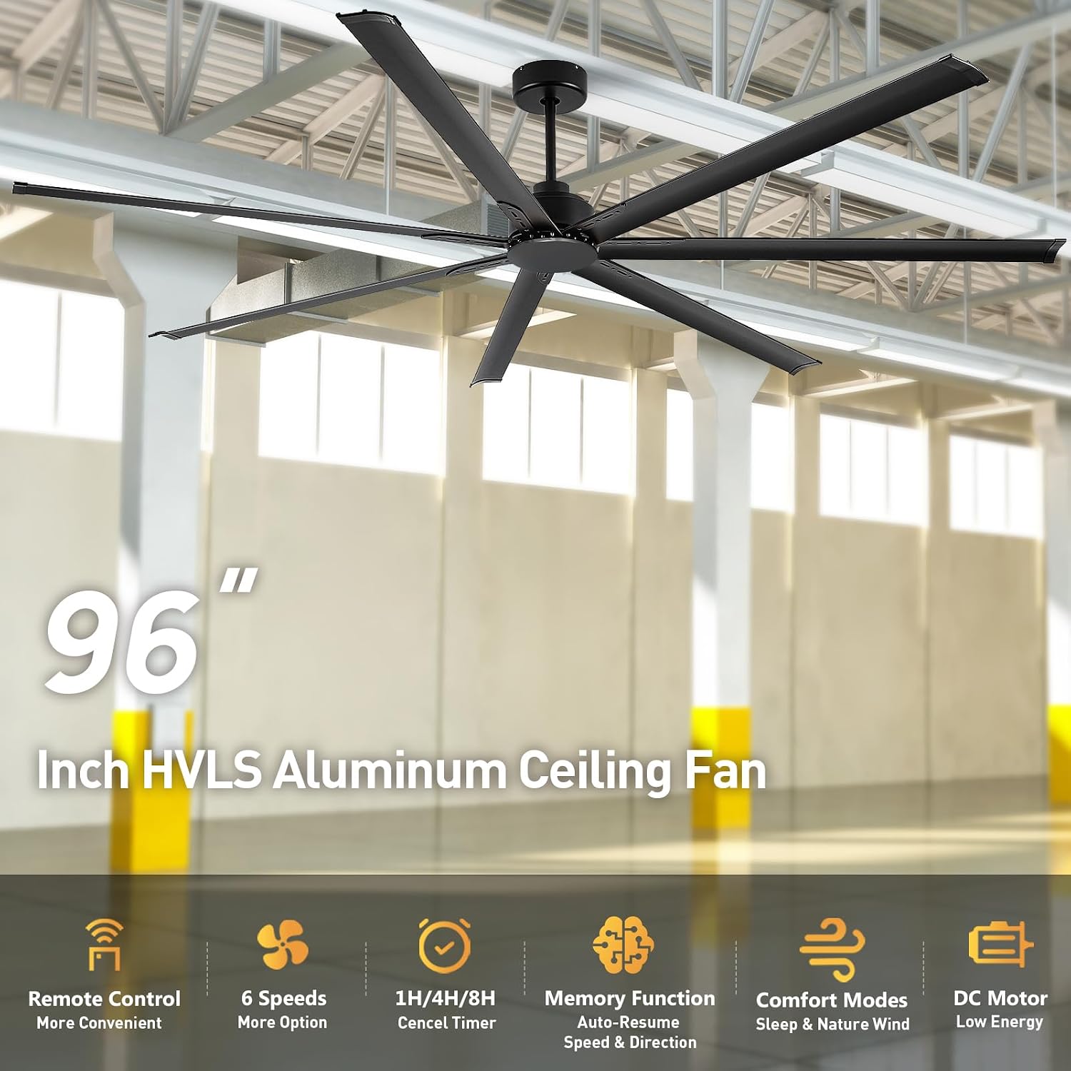 Minislak 96 Inch HVLS Aluminum 7 Blades Industrial & Commercial Ceiling Fan no Light,8ft High CFM DC Motor,6-Speed,Indoor Outdoor Ceiling Fan for Patio,Garage,Shop,Library(Black)