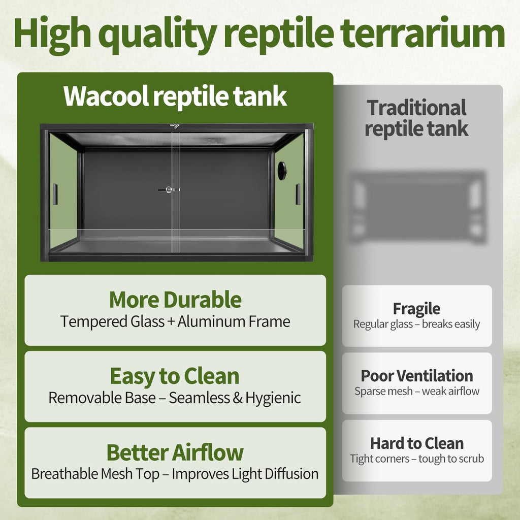 Wacool Terra 120 Gallon Reptile Tank, Large Terrarium for Bearded Dragons, Snakes, Leopard Geckos, Sliding Door & Top Ventilation, 48' x 24' x 24' Easy-to-Maintain Reptile Enclosure