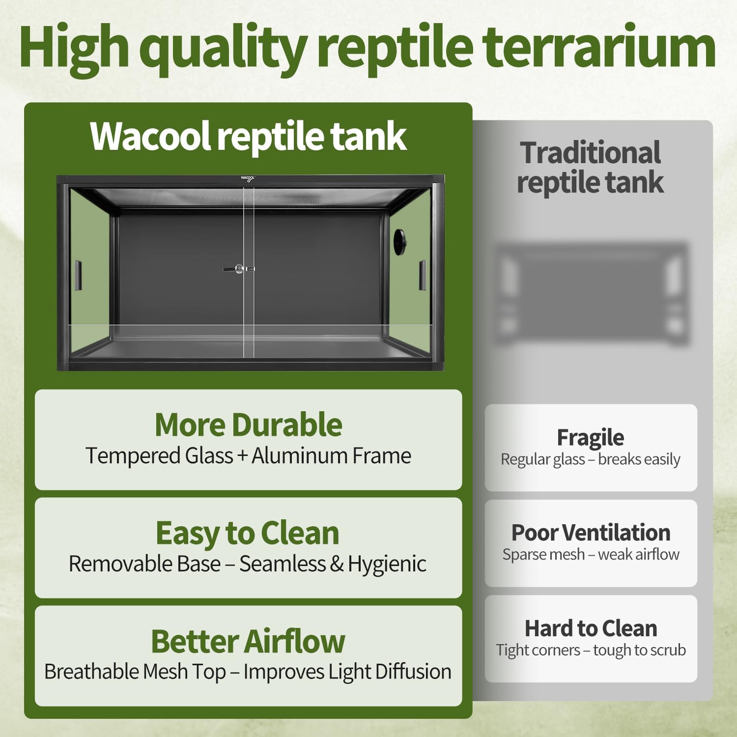 Wacool Terra 120 Gallon Reptile Tank, Large Terrarium for Bearded Dragons, Snakes, Leopard Geckos, Sliding Door & Top Ventilation, 48' x 24' x 24' Easy-to-Maintain Reptile Enclosure
