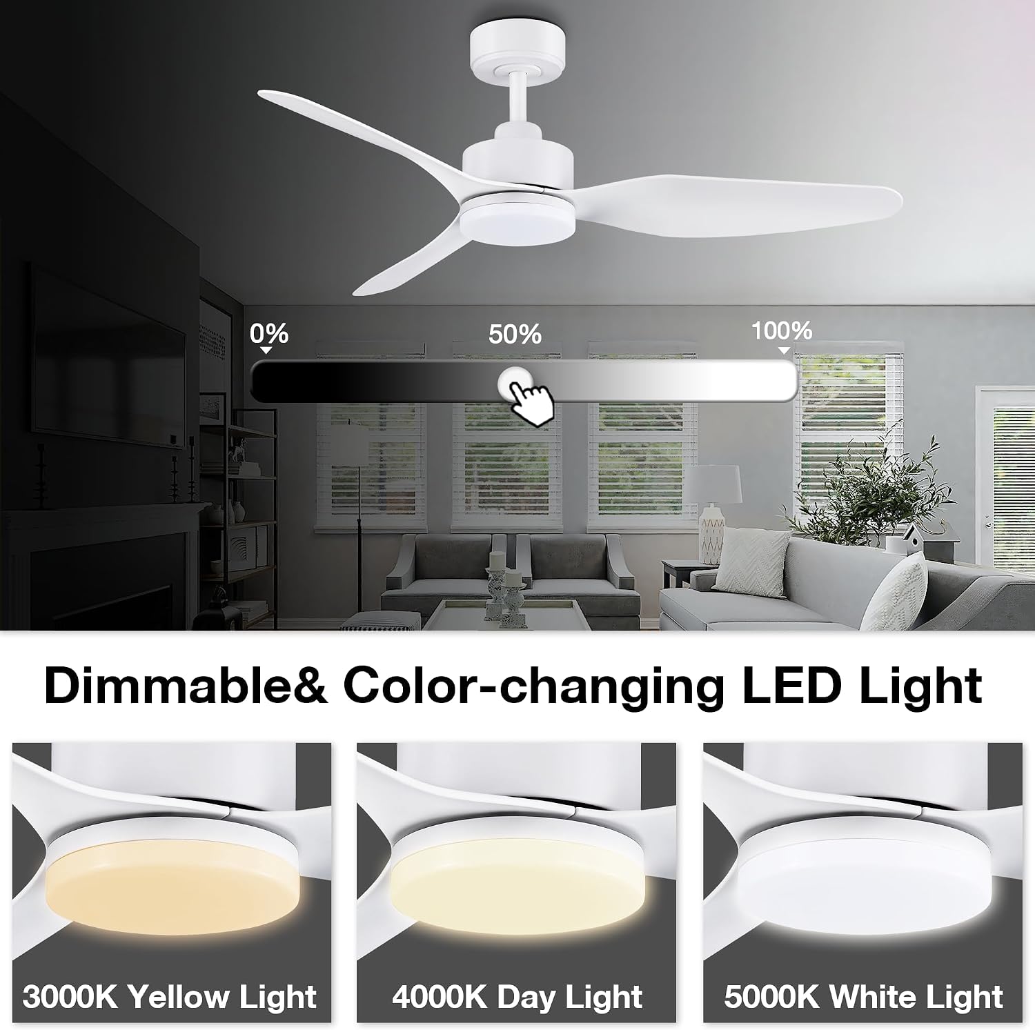 Hoenofly 48 Inch Smart Ceiling Fans with Lights Remote Control,Dimmable LED Light,Outdoor Indoor Modern Ceiling Fan,Quiet DC Motor,WIFI Alexa App Workable,Matte White for Bedroom Living Room Patio